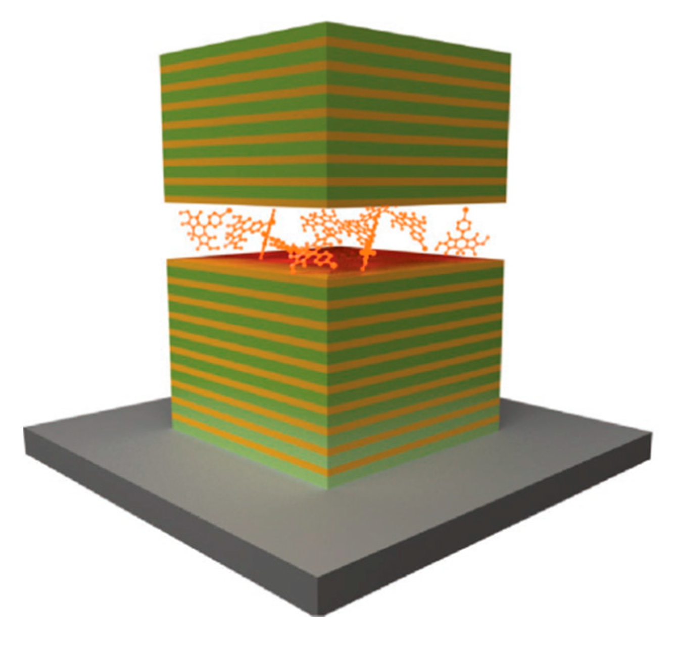 Molecules 26 00153 g016 Molecules 26 00153 g016