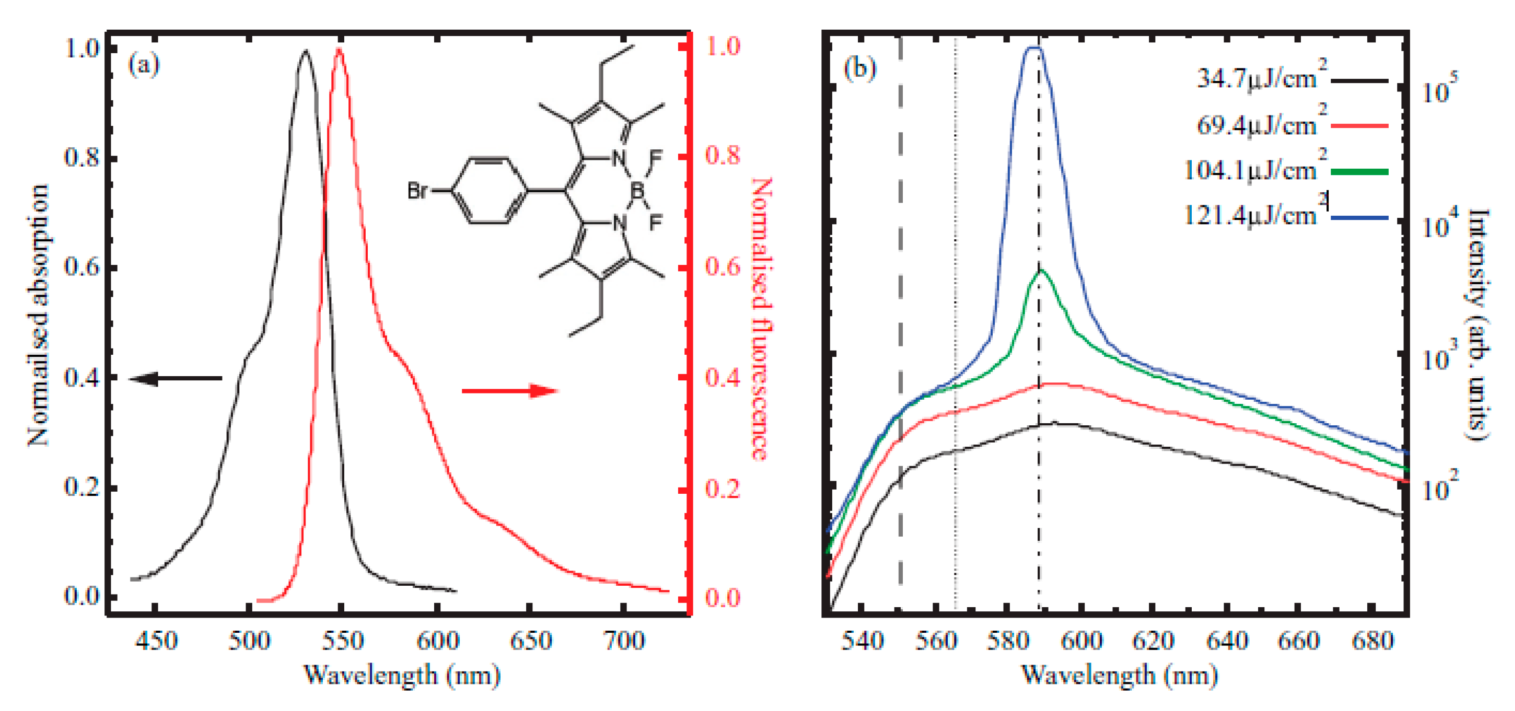 Molecules 26 00153 g017 Molecules 26 00153 g017
