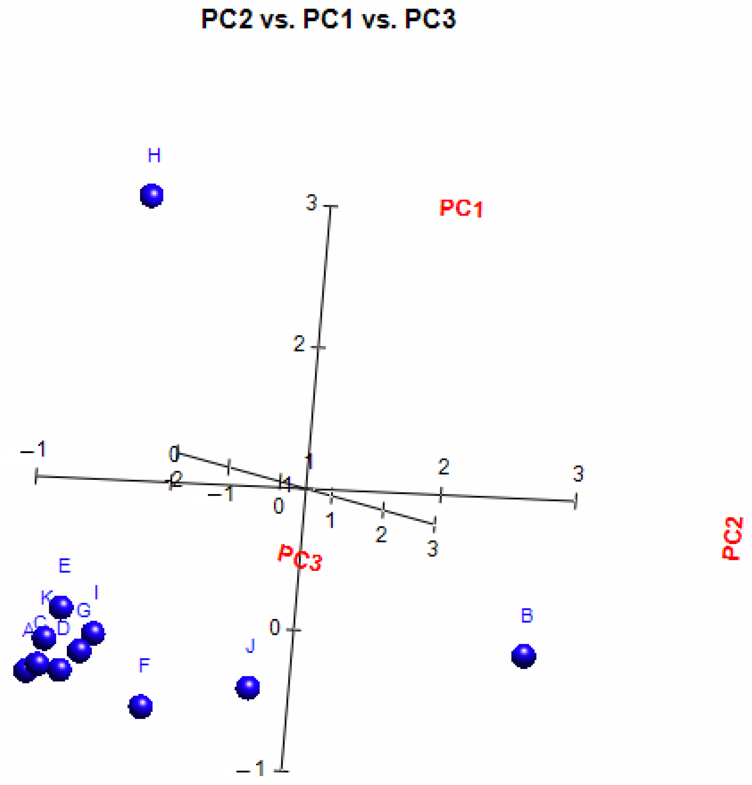 Molecules 26 00155 g004