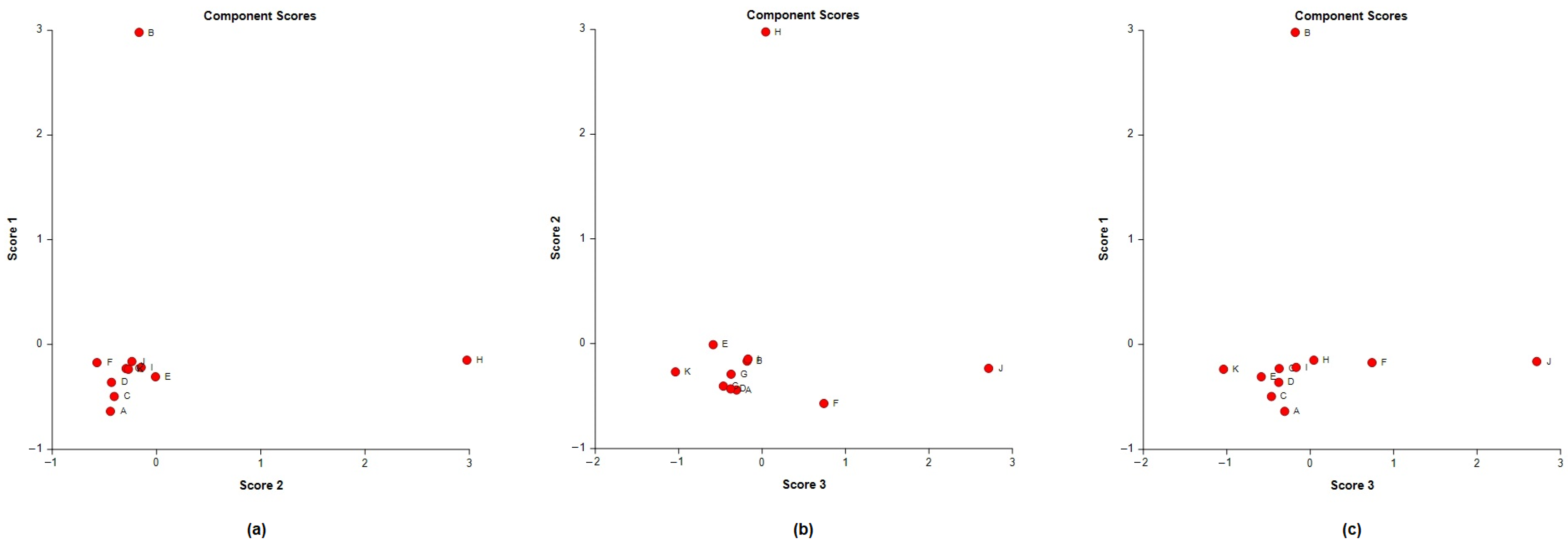 Molecules 26 00155 g005