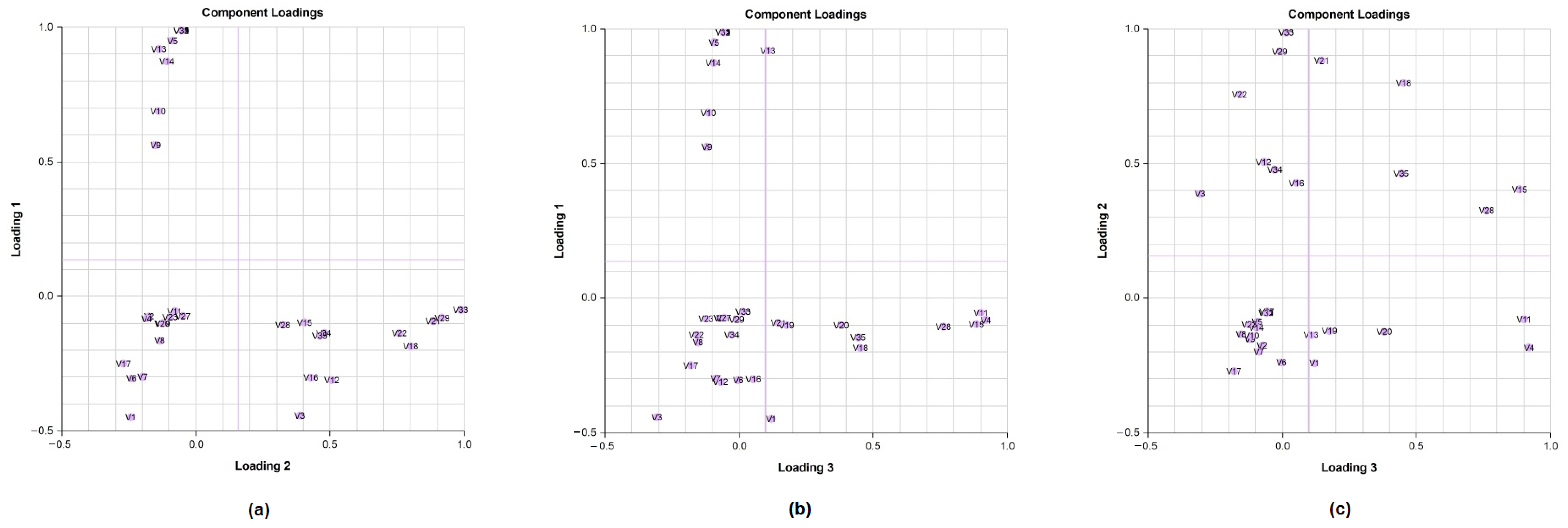 Molecules 26 00155 g006