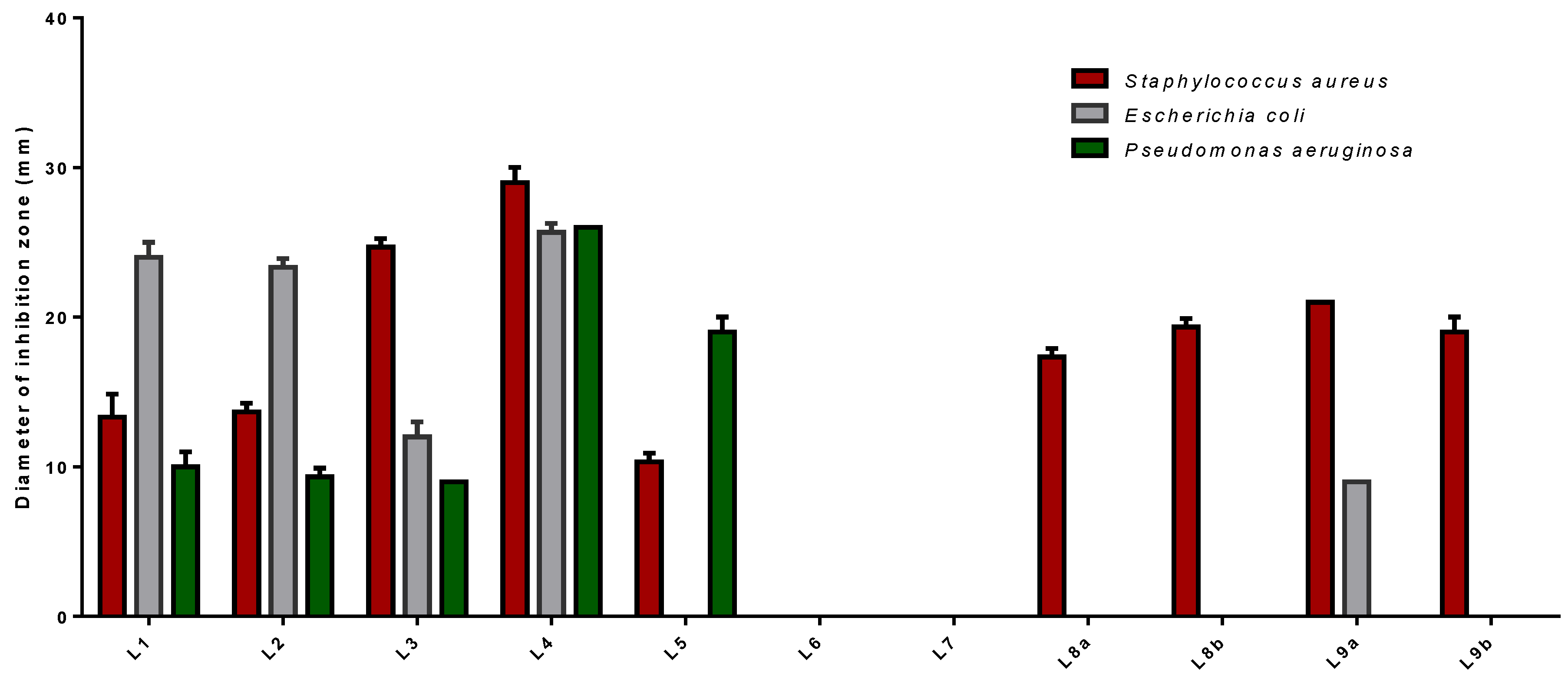 Molecules 26 00155 g008
