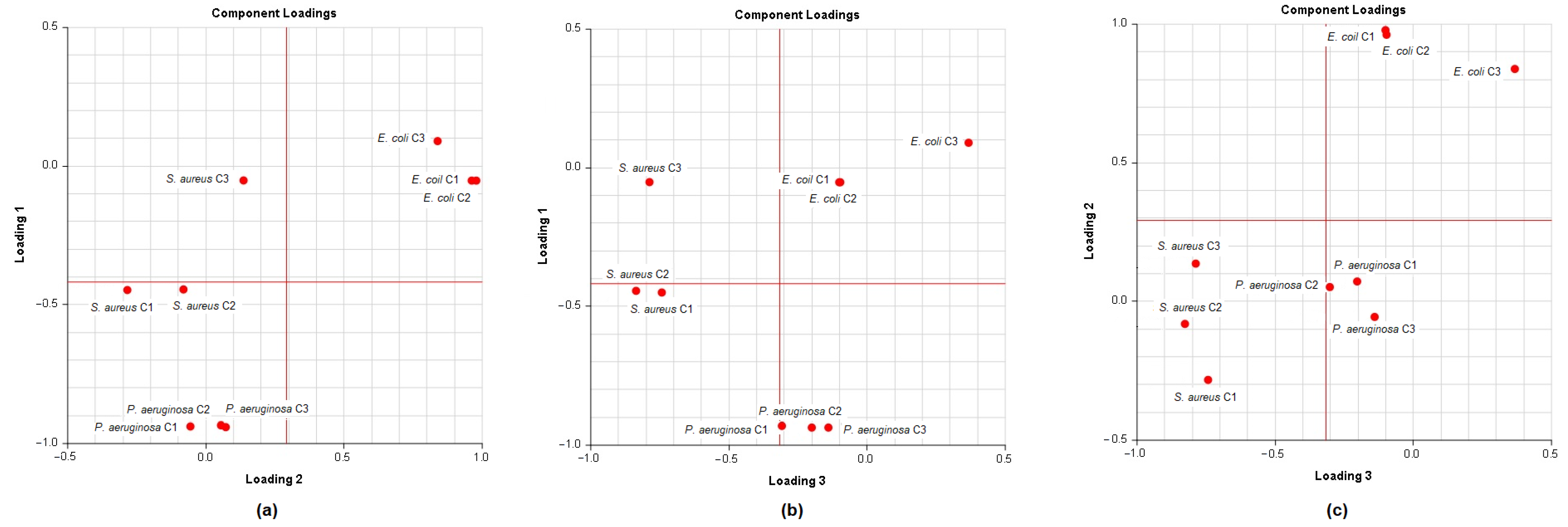 Molecules 26 00155 g009