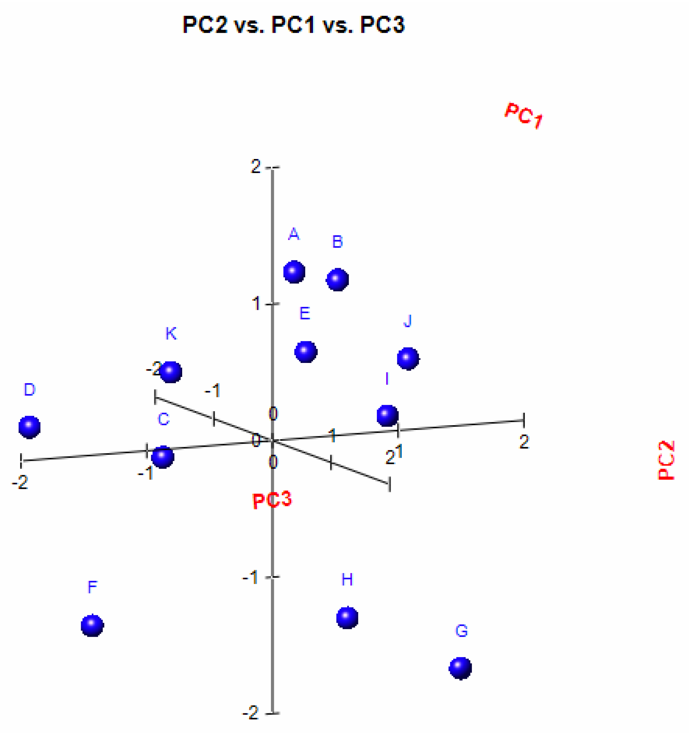 Molecules 26 00155 g011