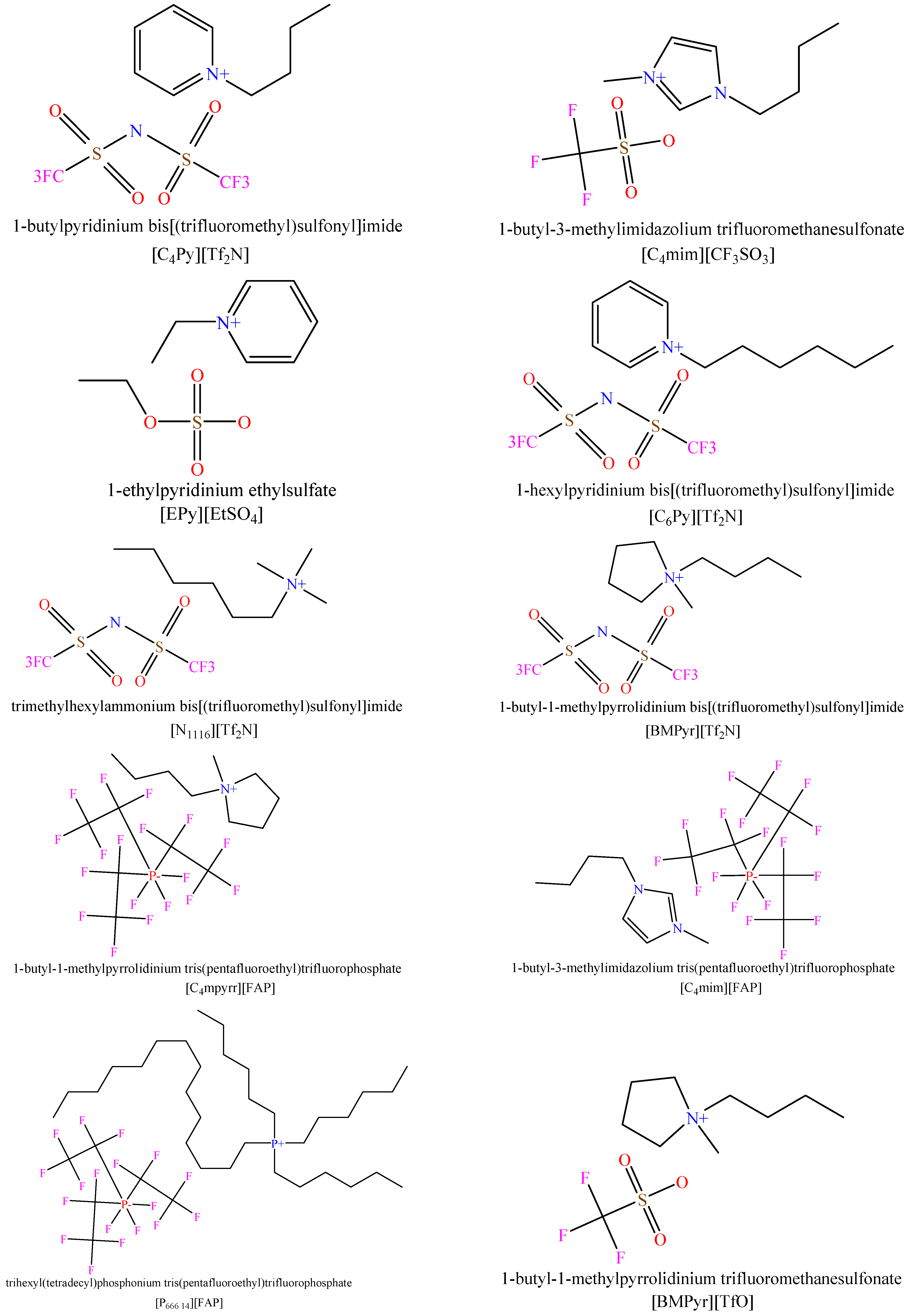 Molecules 26 00156 g001b