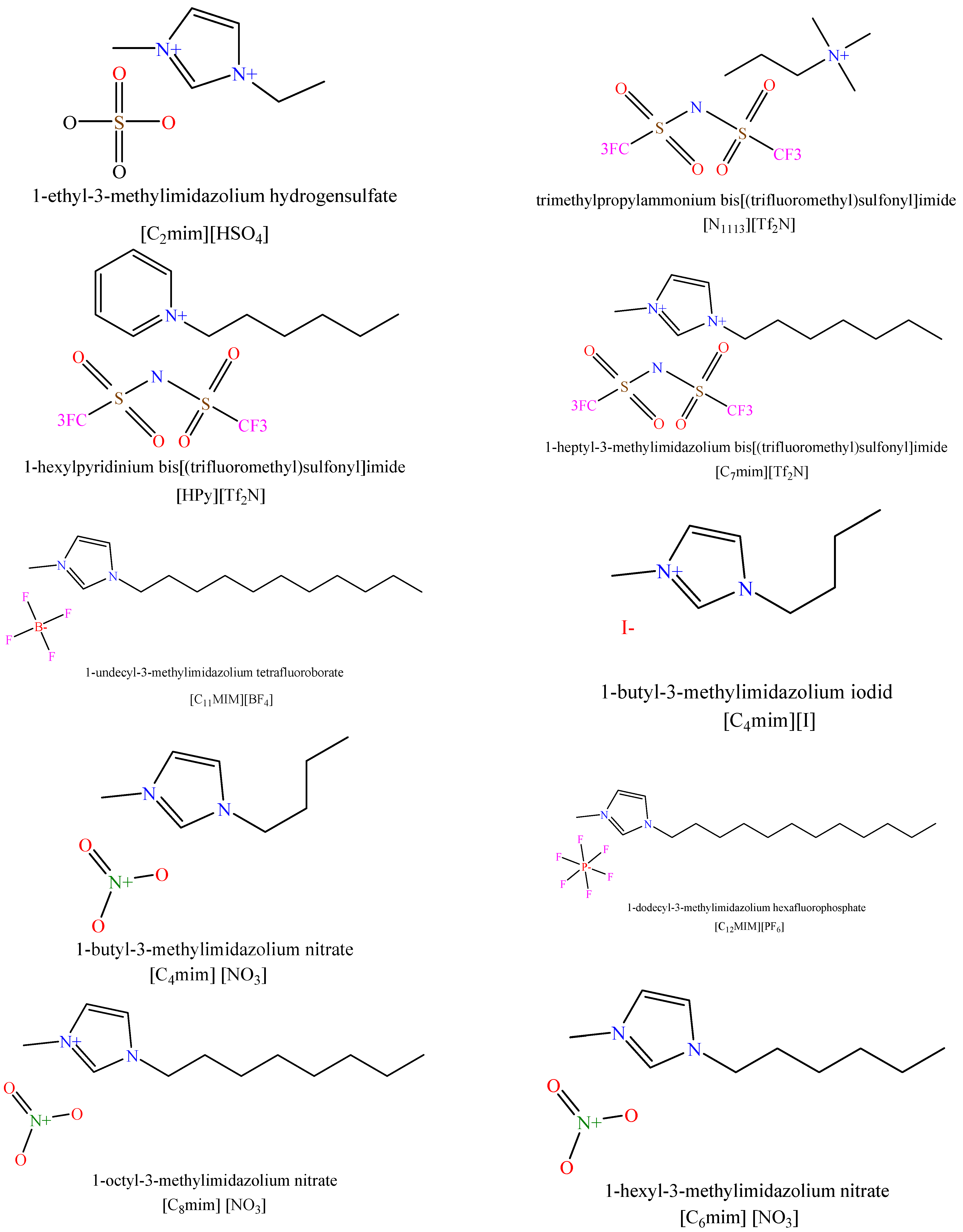 Molecules 26 00156 g001c