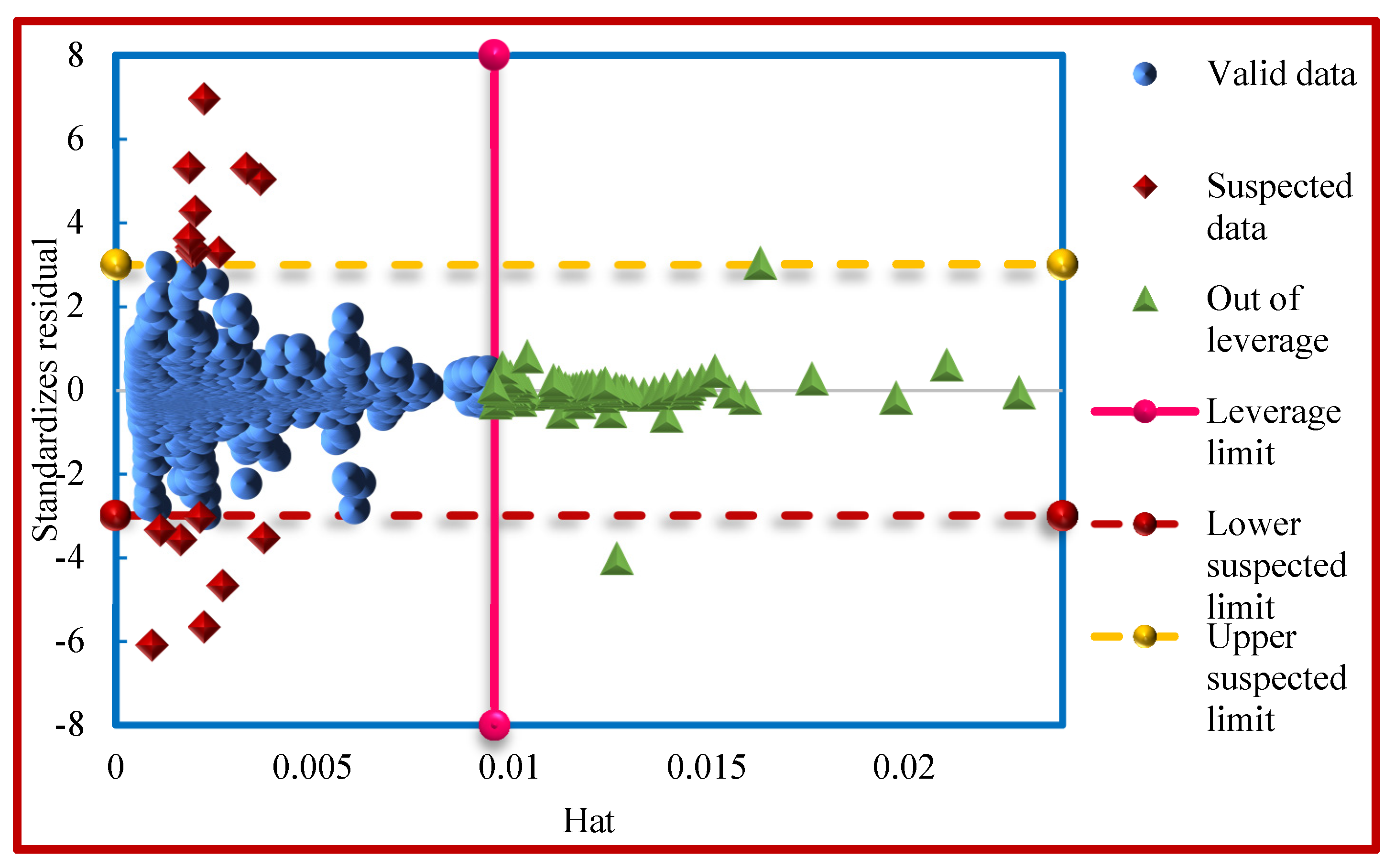 Molecules 26 00156 g016