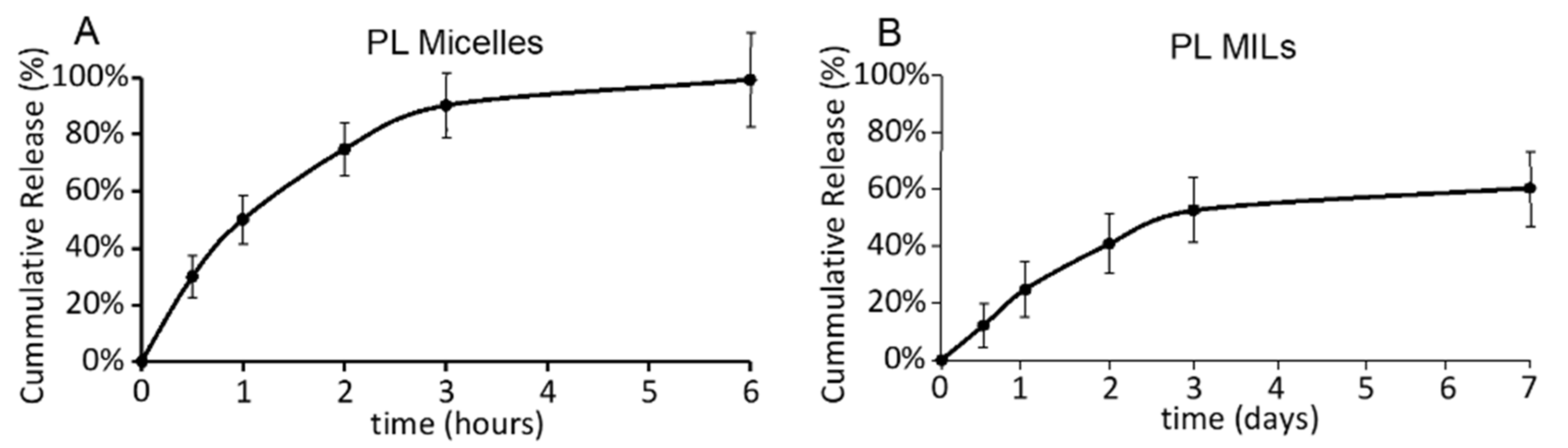 Molecules 26 00157 g003 Molecules 26 00157 g003
