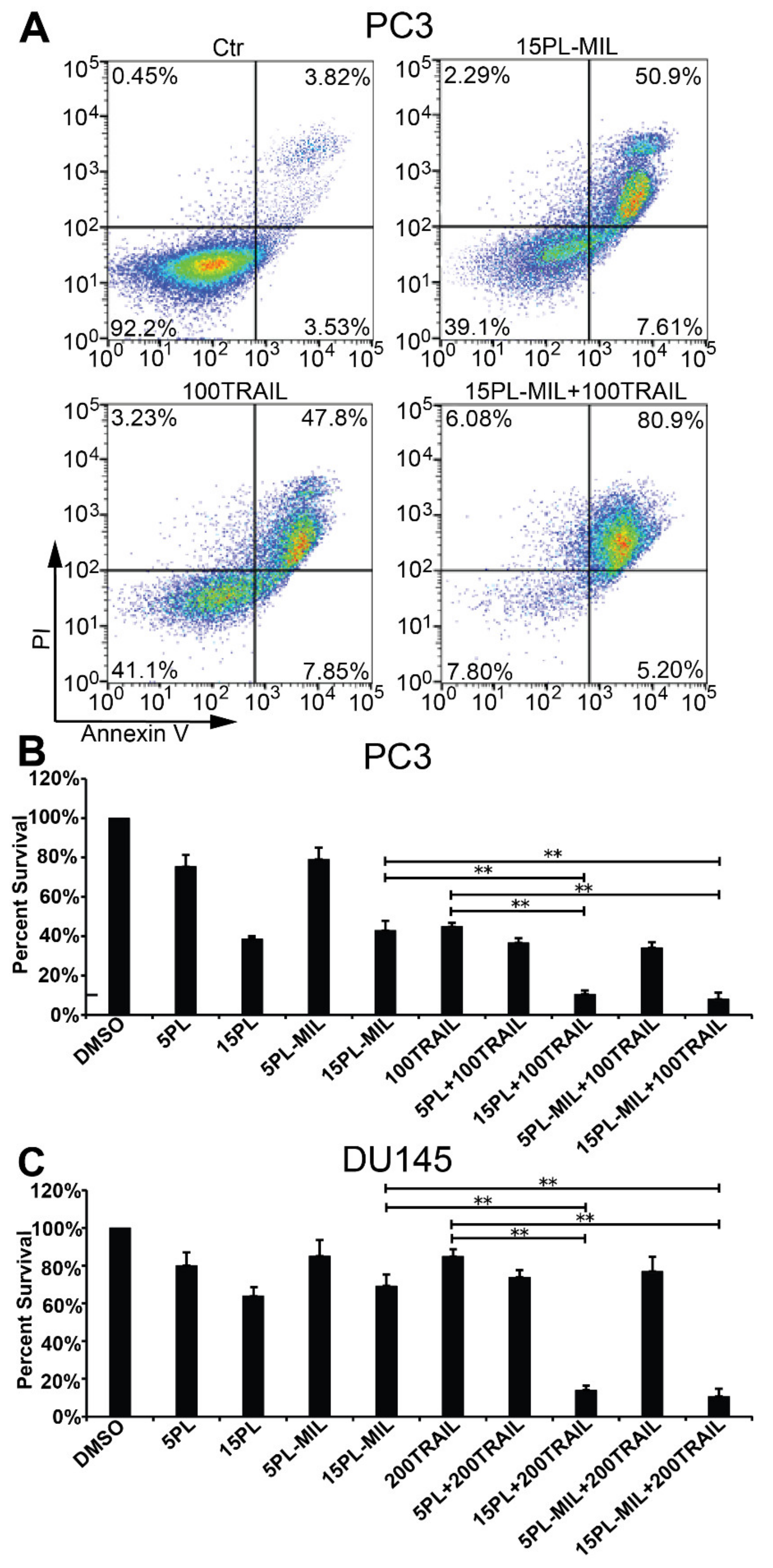 Molecules 26 00157 g004 Molecules 26 00157 g004