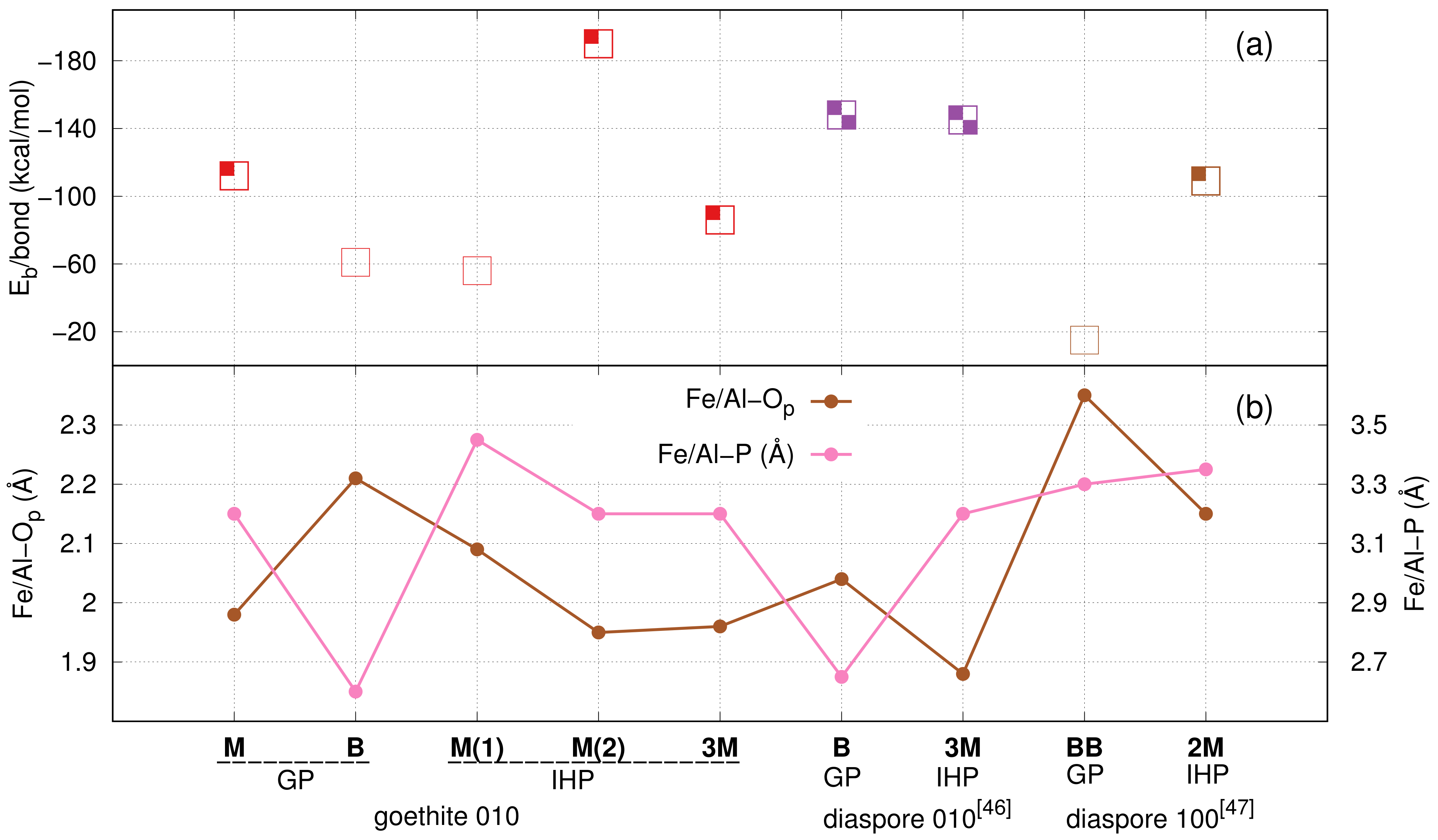 Molecules 26 00160 g002 Molecules 26 00160 g002