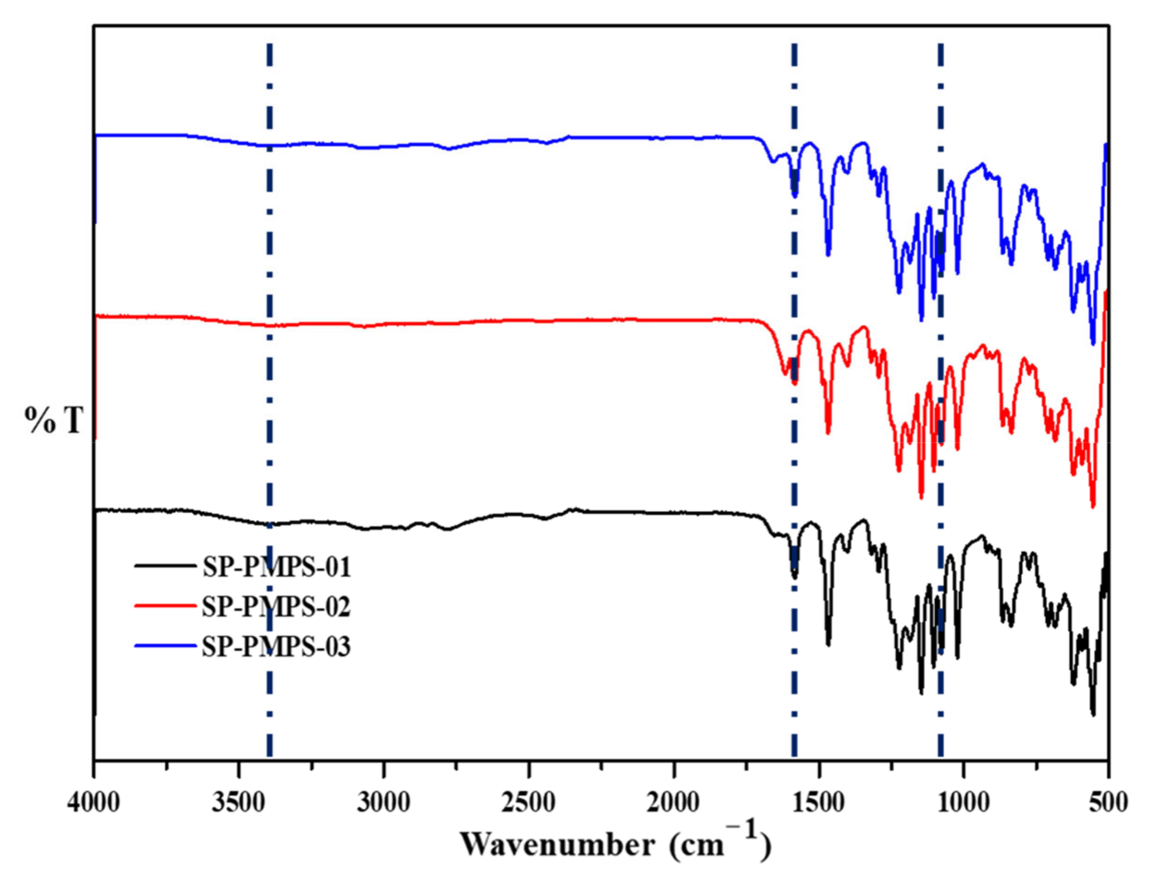 Molecules 26 00161 g001 Molecules 26 00161 g001