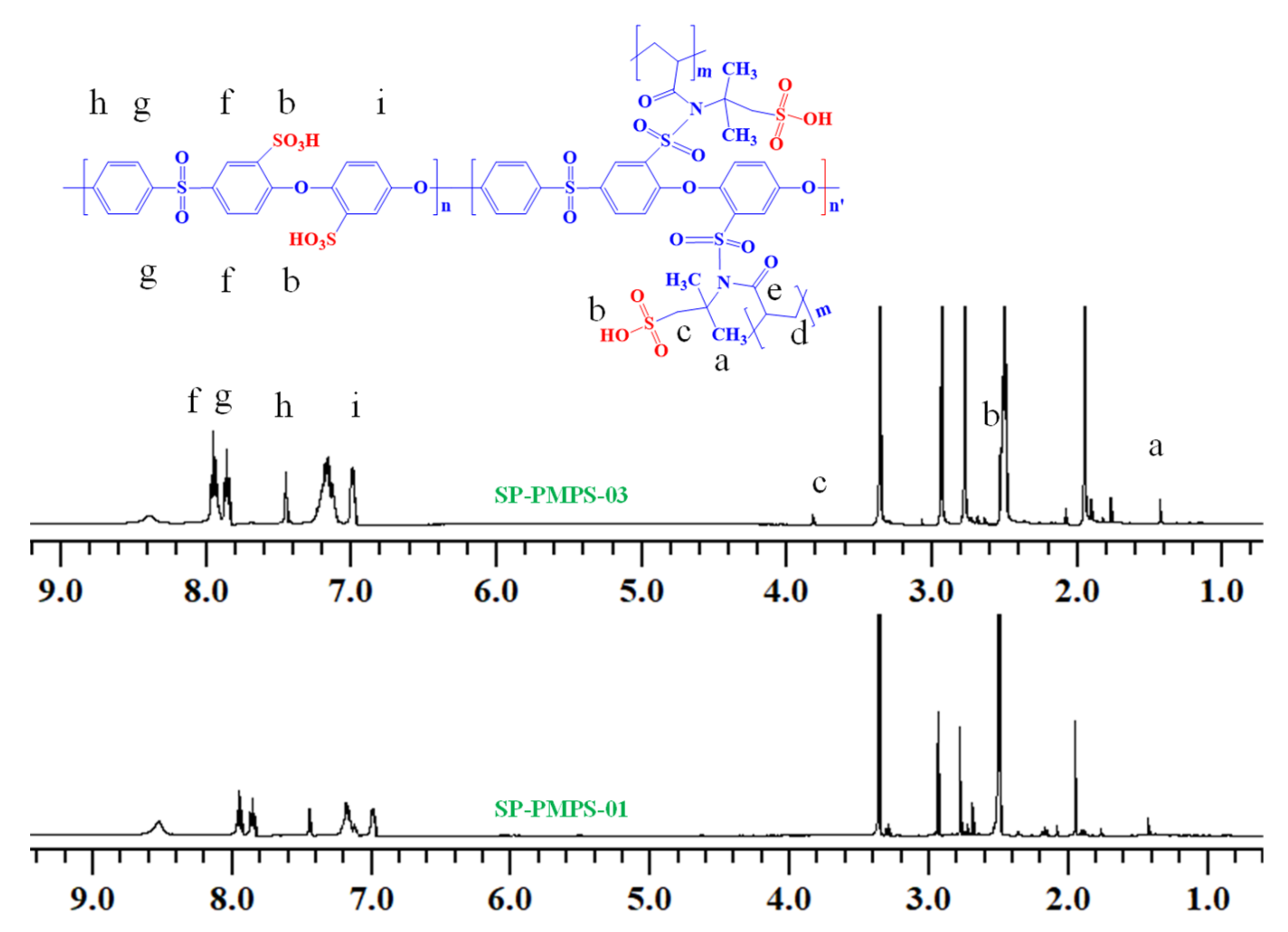 Molecules 26 00161 g002 Molecules 26 00161 g002