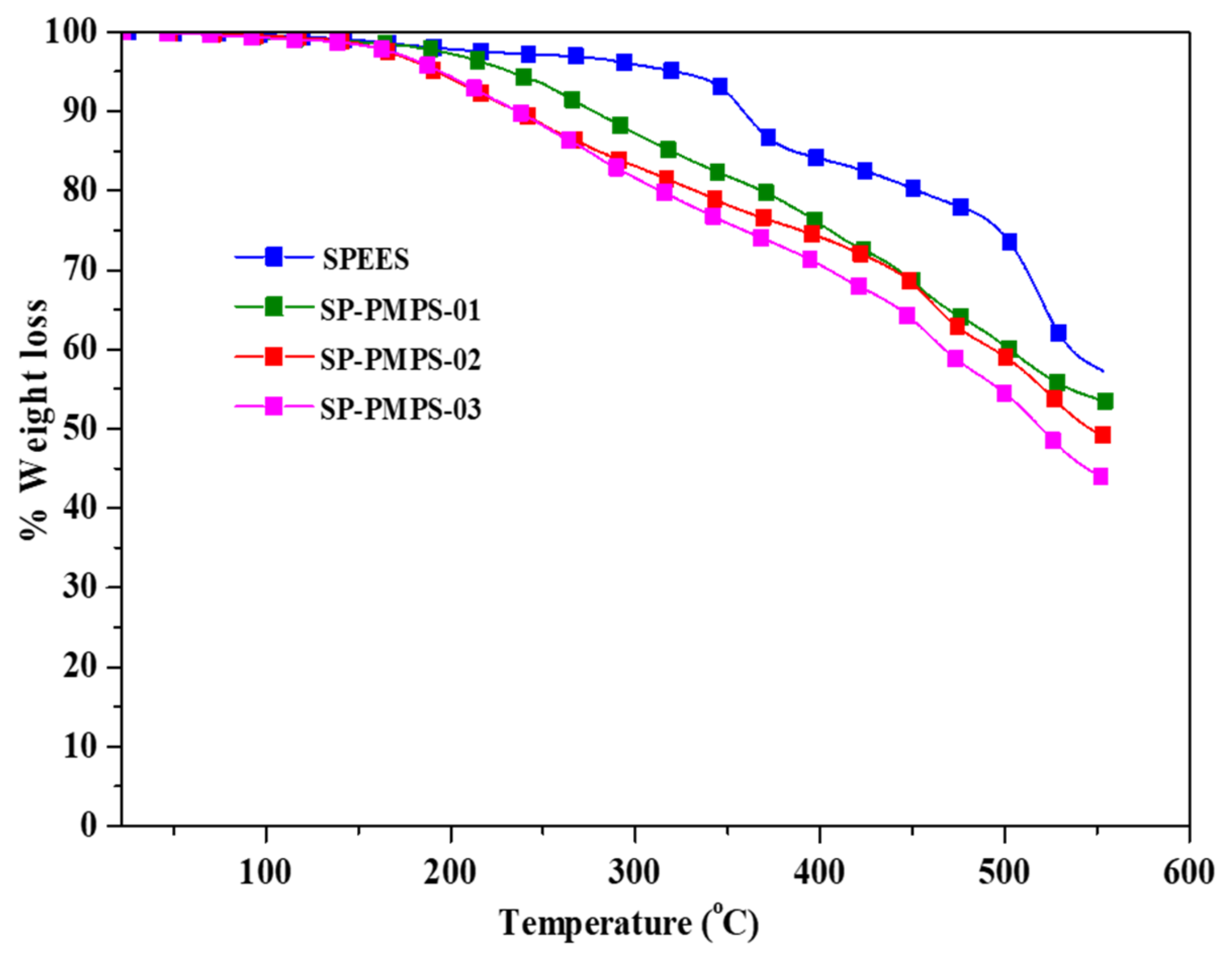 Molecules 26 00161 g003 Molecules 26 00161 g003