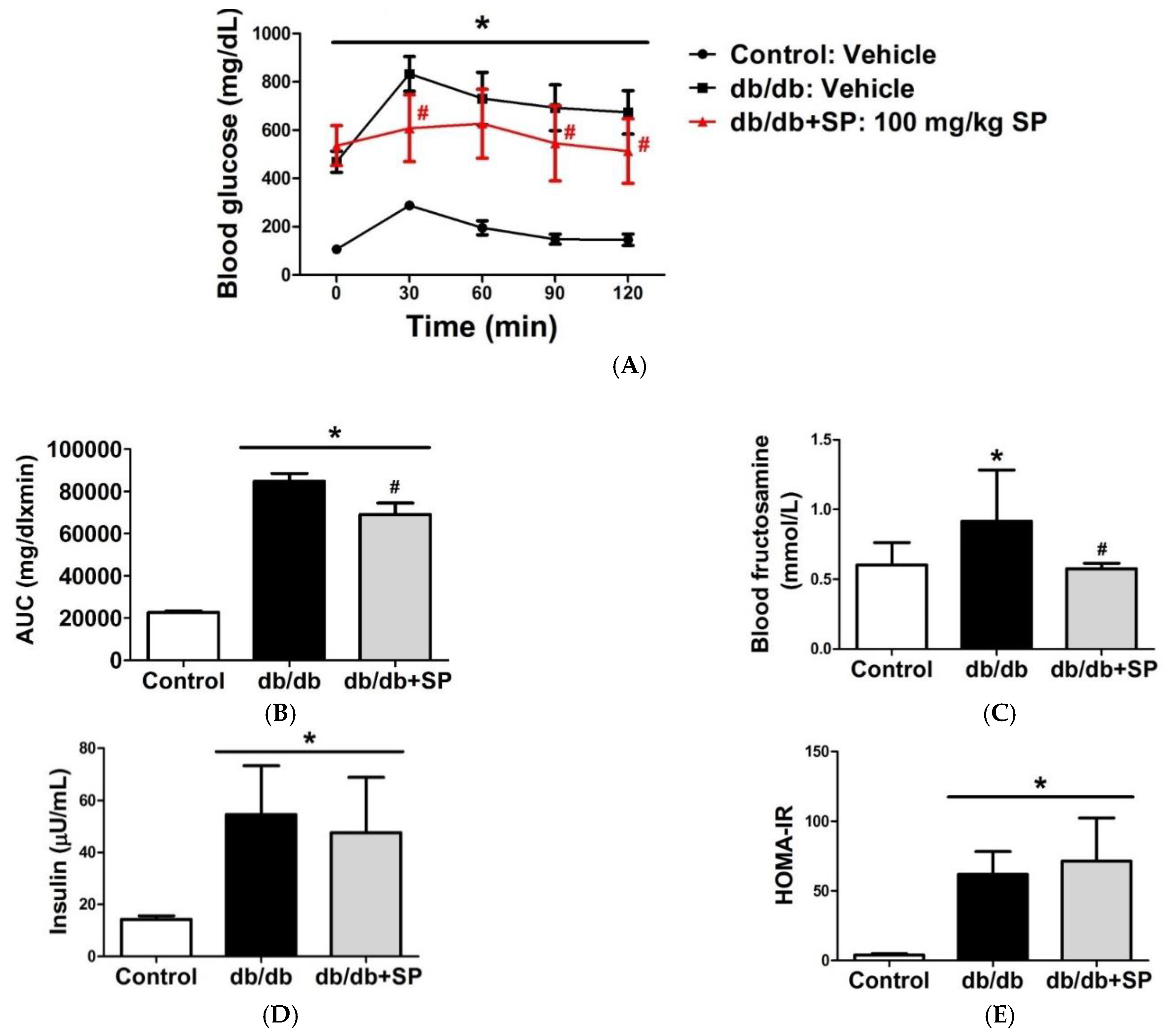Molecules 26 00164 g008 Molecules 26 00164 g008