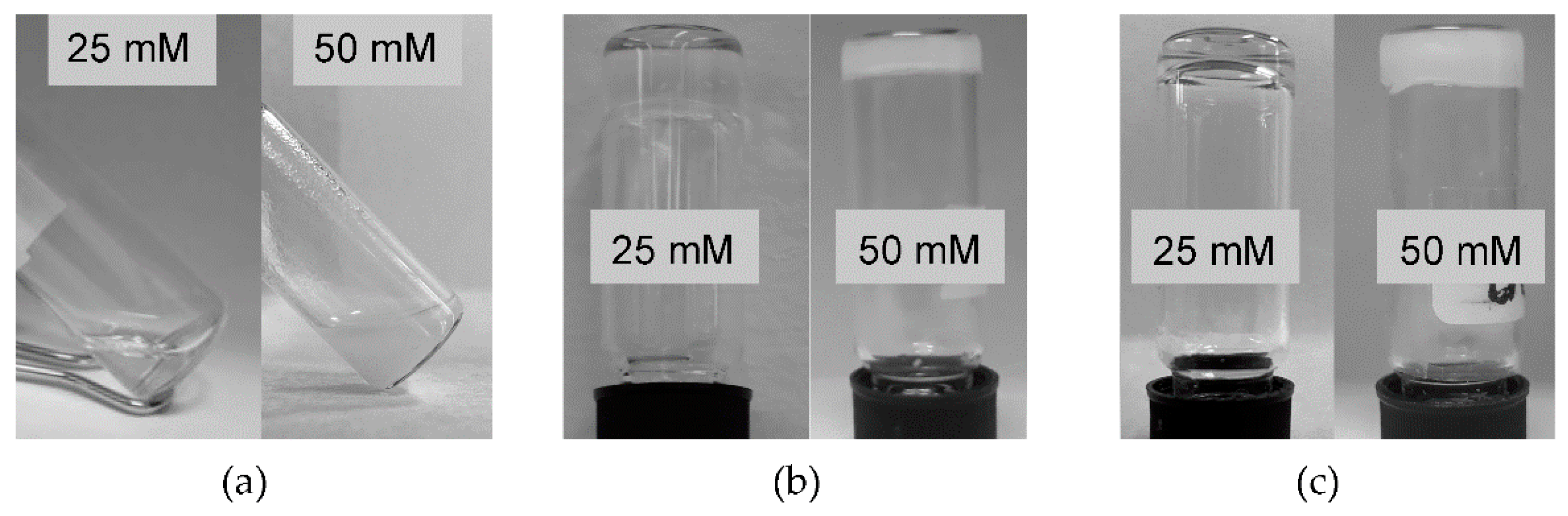 Molecules 26 00173 g001 Molecules 26 00173 g001