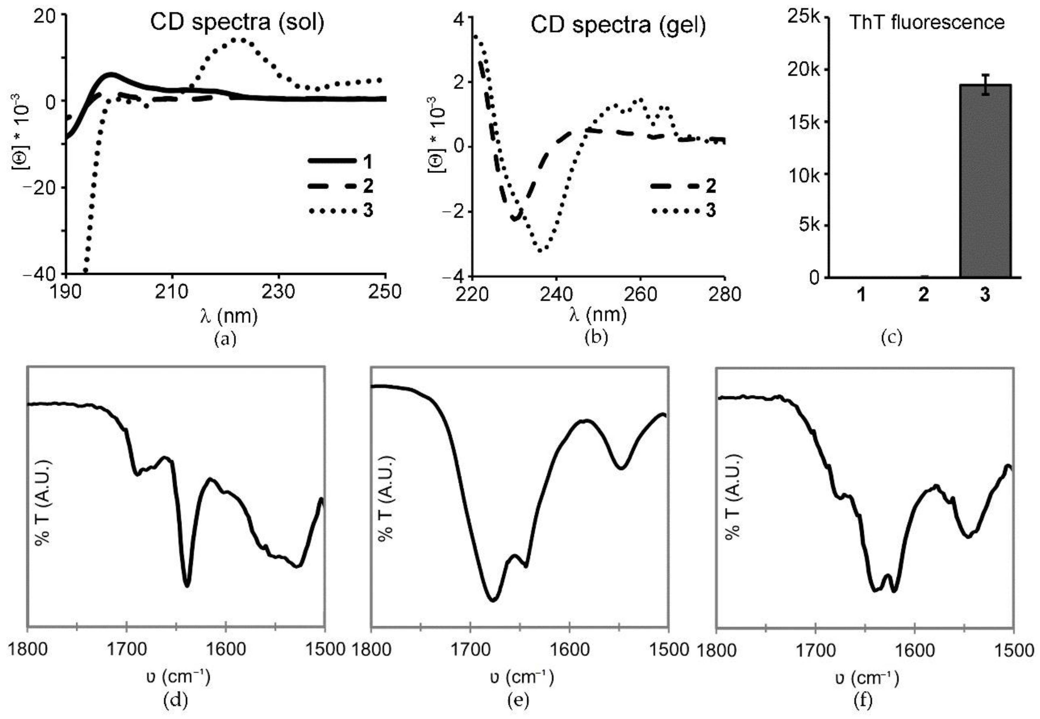 Molecules 26 00173 g004 Molecules 26 00173 g004