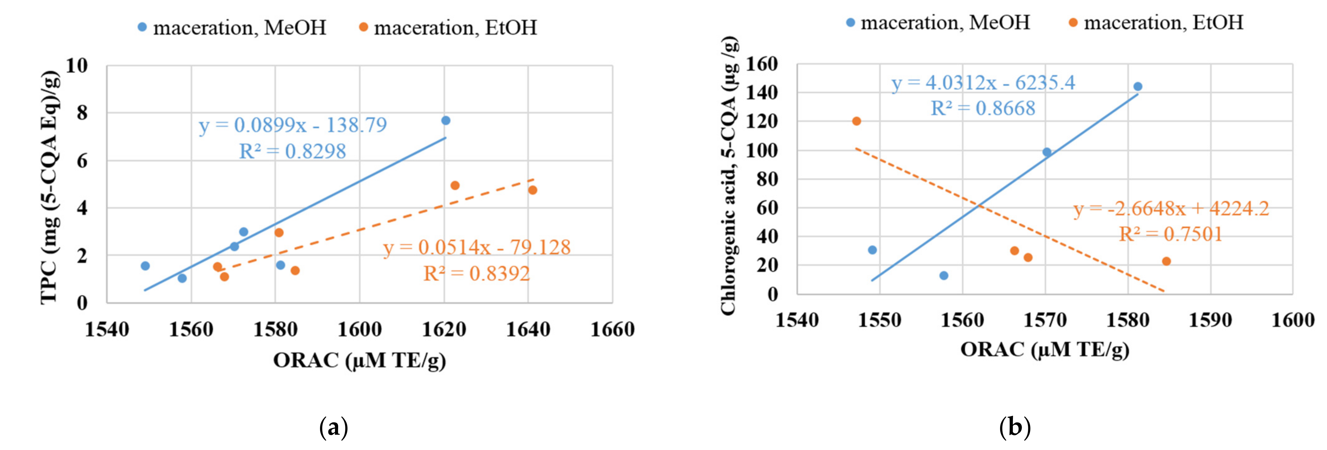 Molecules 26 00177 g005