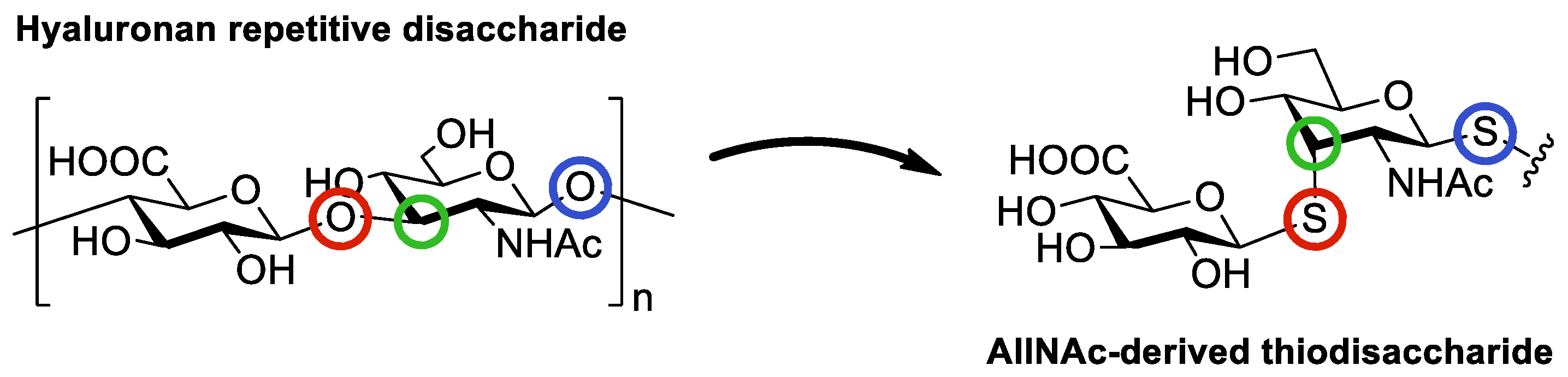 Molecules 26 00180 g002 Molecules 26 00180 g002