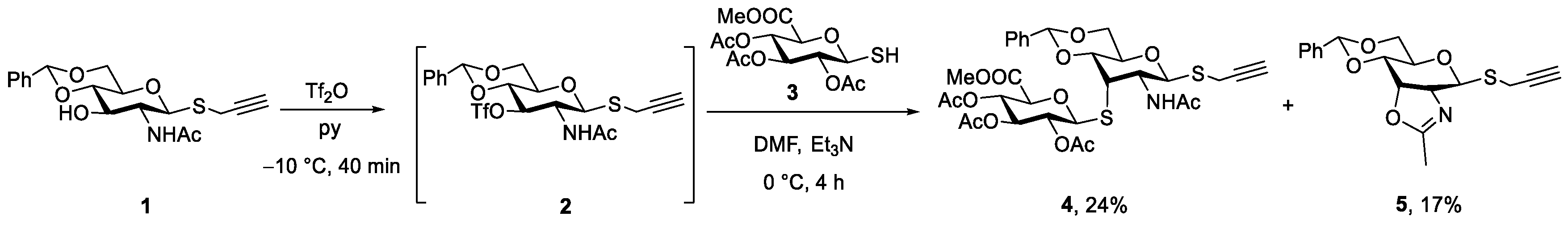 Molecules 26 00180 sch001 Molecules 26 00180 sch001