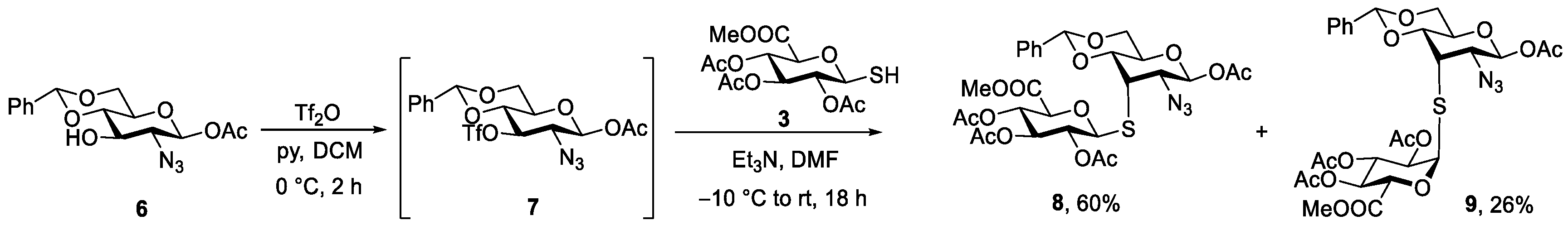 Molecules 26 00180 sch002 Molecules 26 00180 sch002