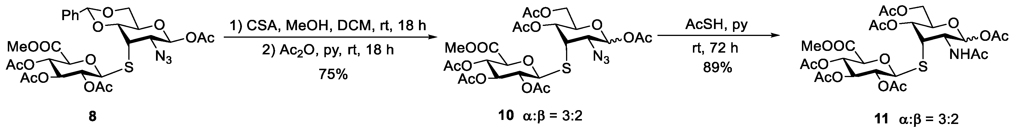 Molecules 26 00180 sch003 Molecules 26 00180 sch003