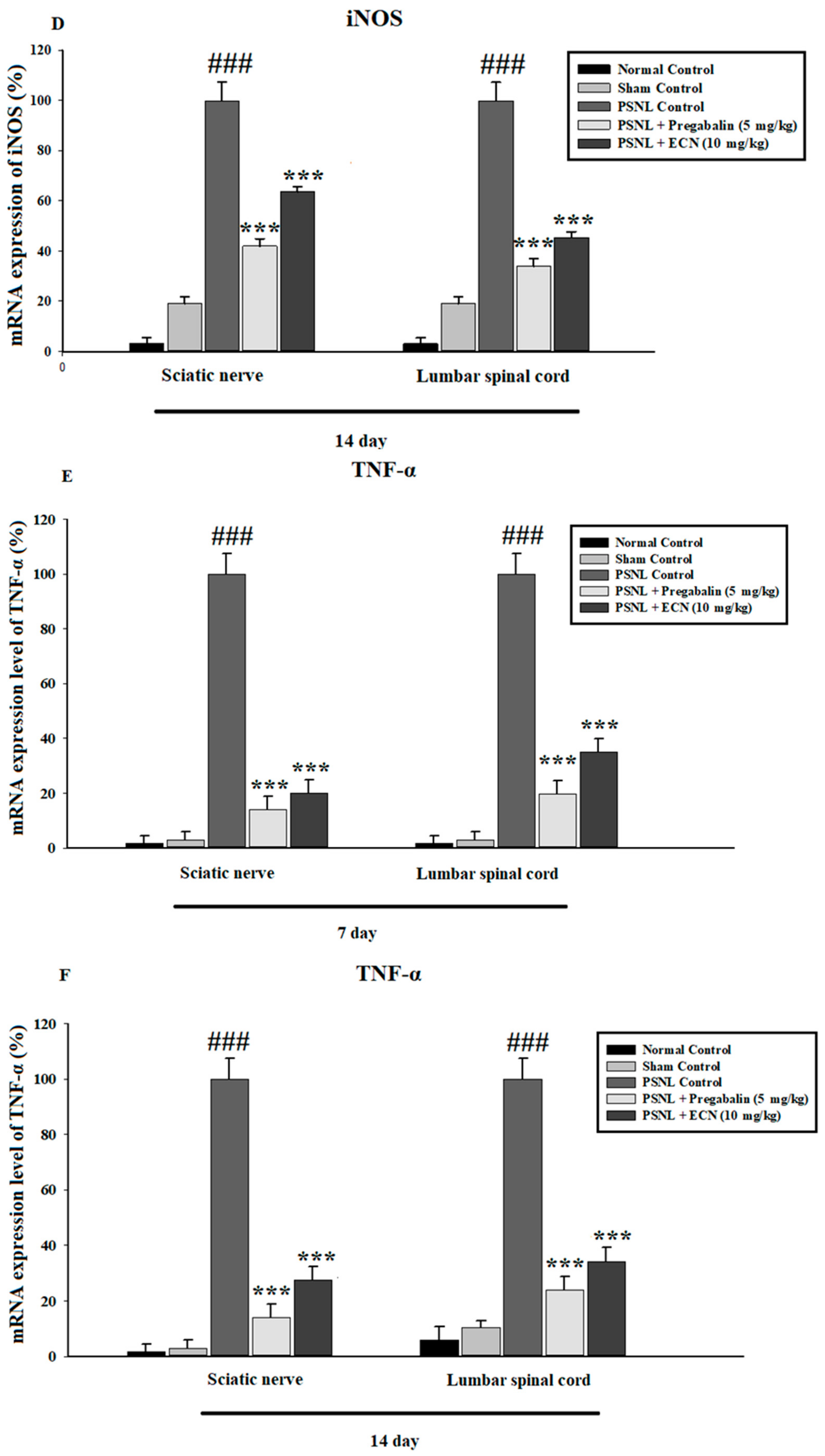 Molecules 26 00181 g008b Molecules 26 00181 g008b