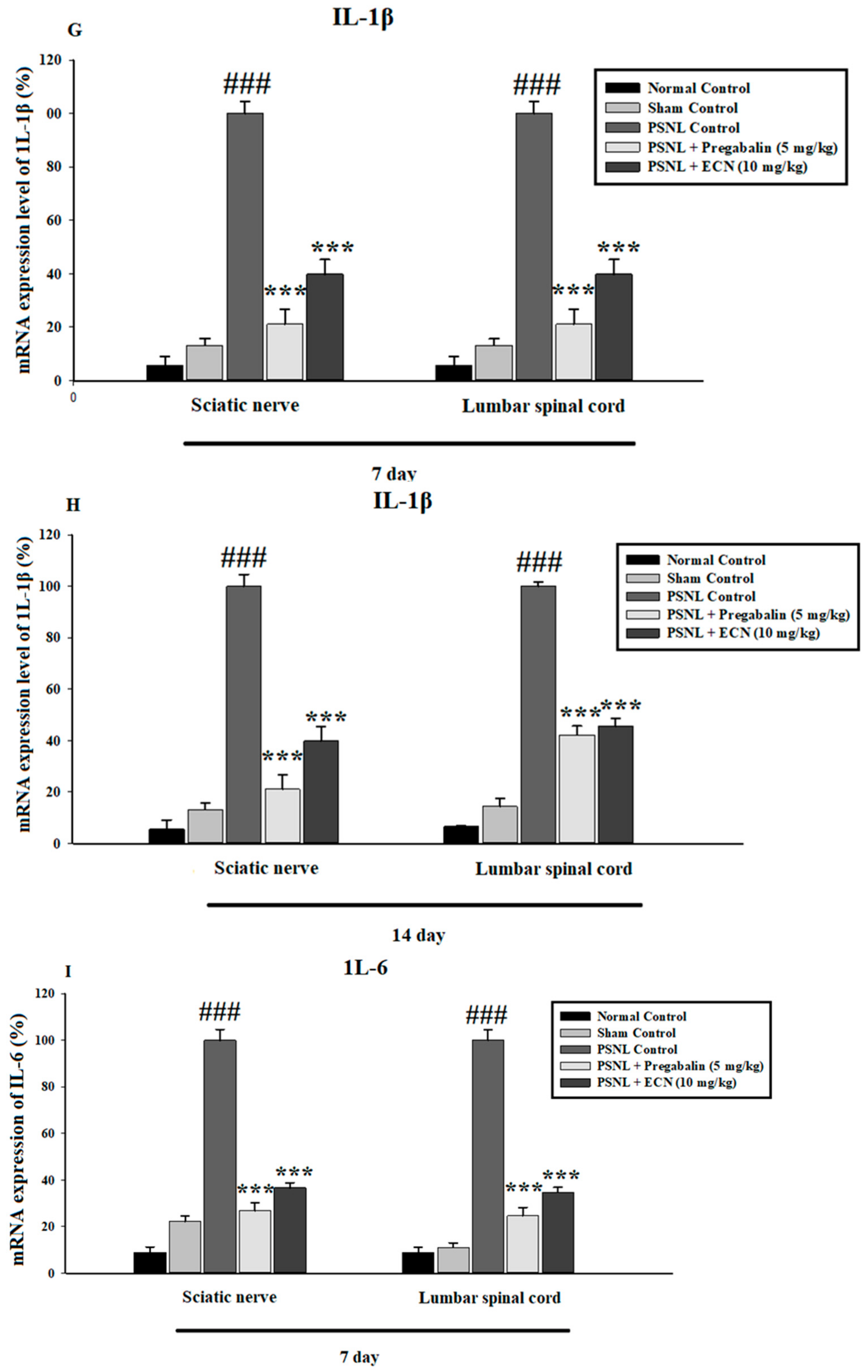 Molecules 26 00181 g008c Molecules 26 00181 g008c
