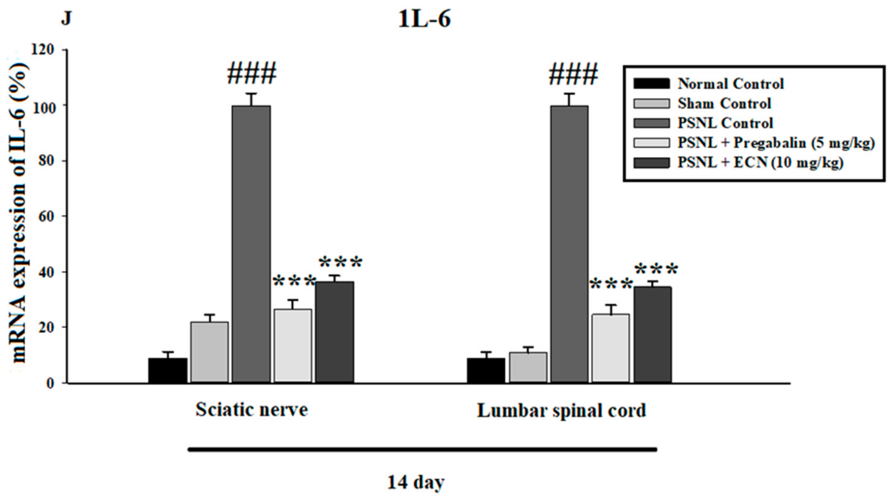 Molecules 26 00181 g008d Molecules 26 00181 g008d
