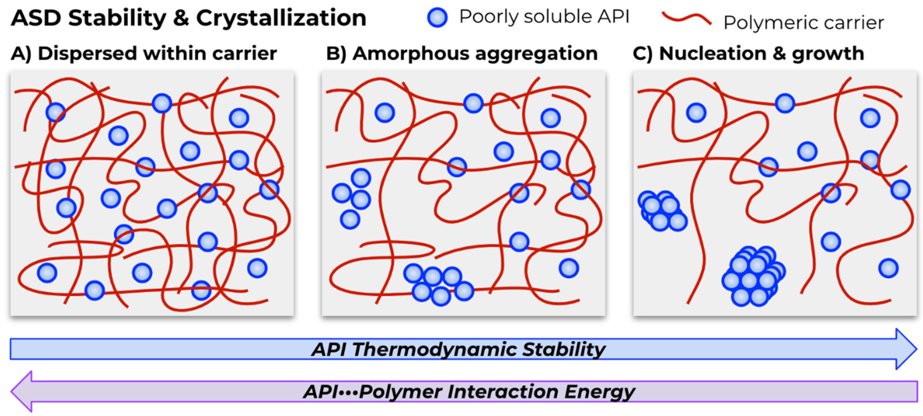 Molecules 26 00182 g002 Molecules 26 00182 g002