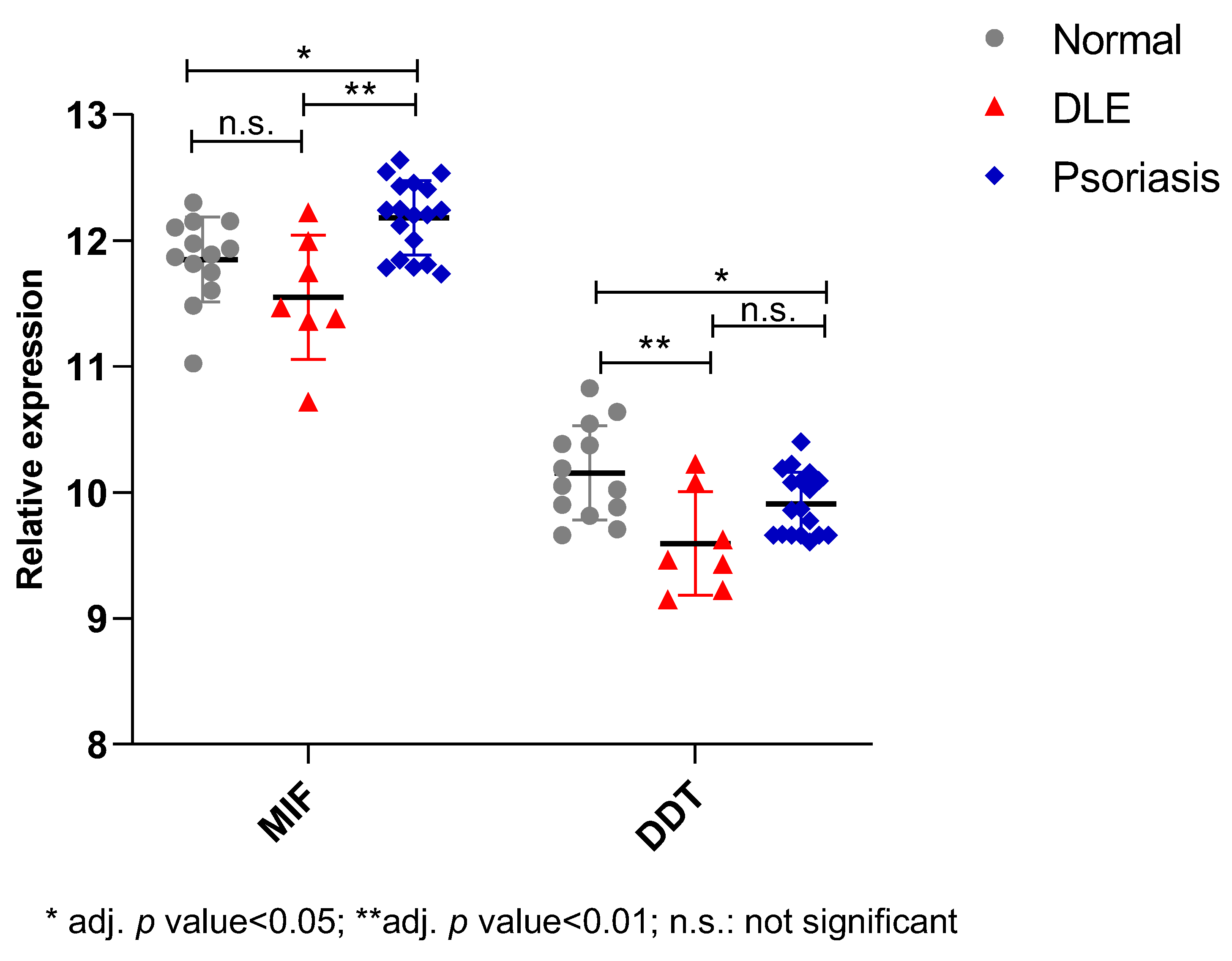 Molecules 26 00184 g005