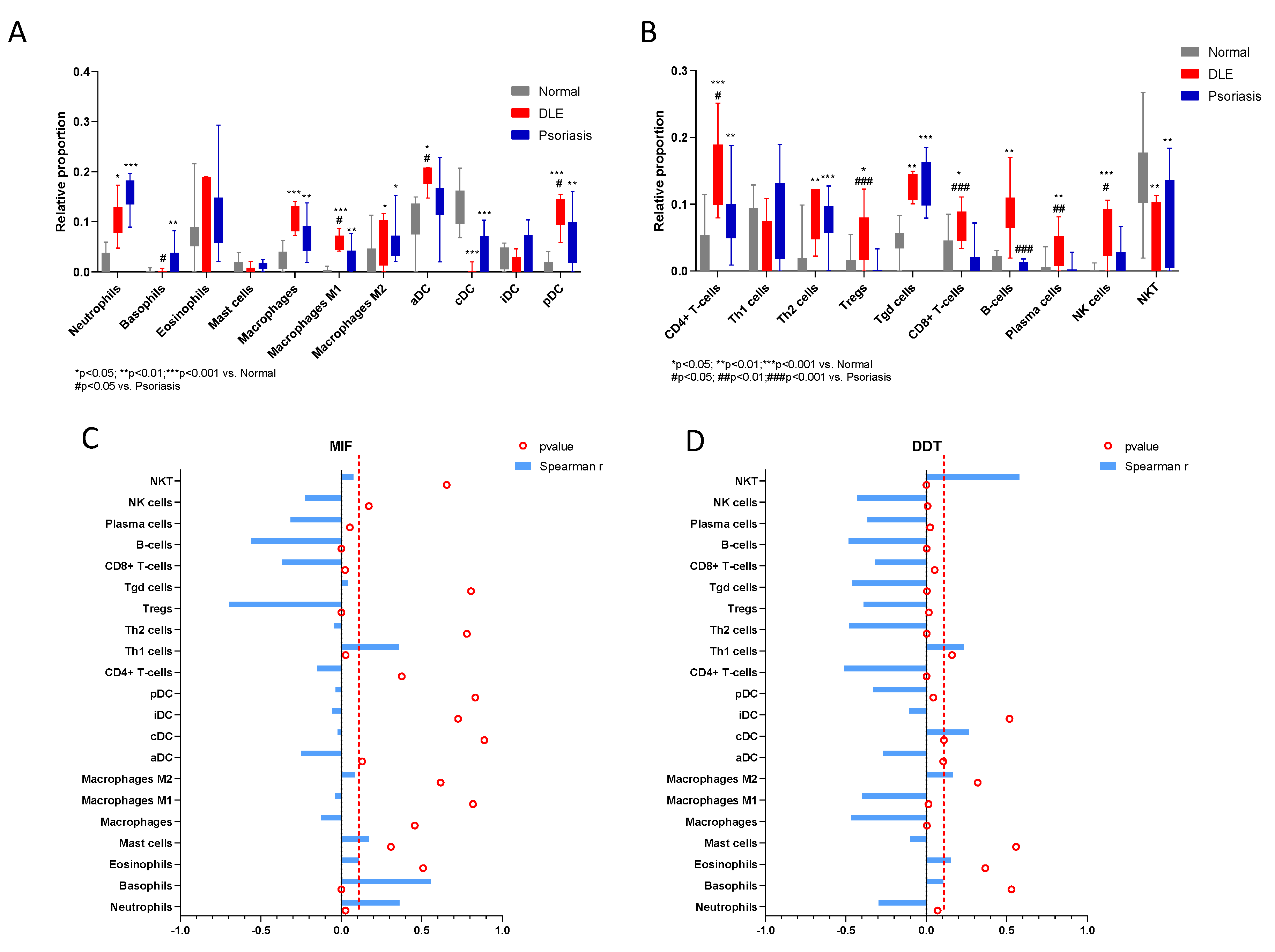 Molecules 26 00184 g006