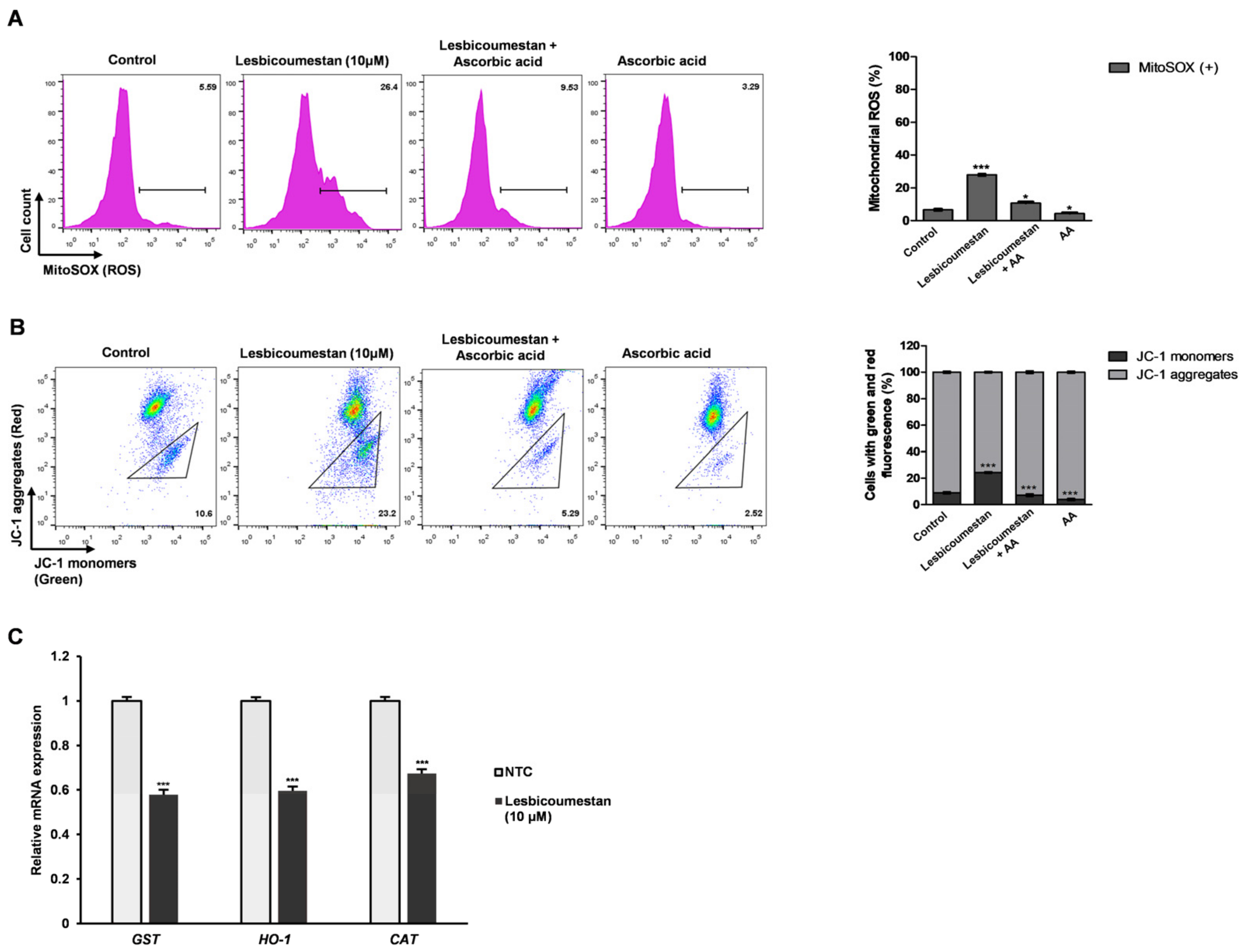 Molecules 26 00185 g003 Molecules 26 00185 g003