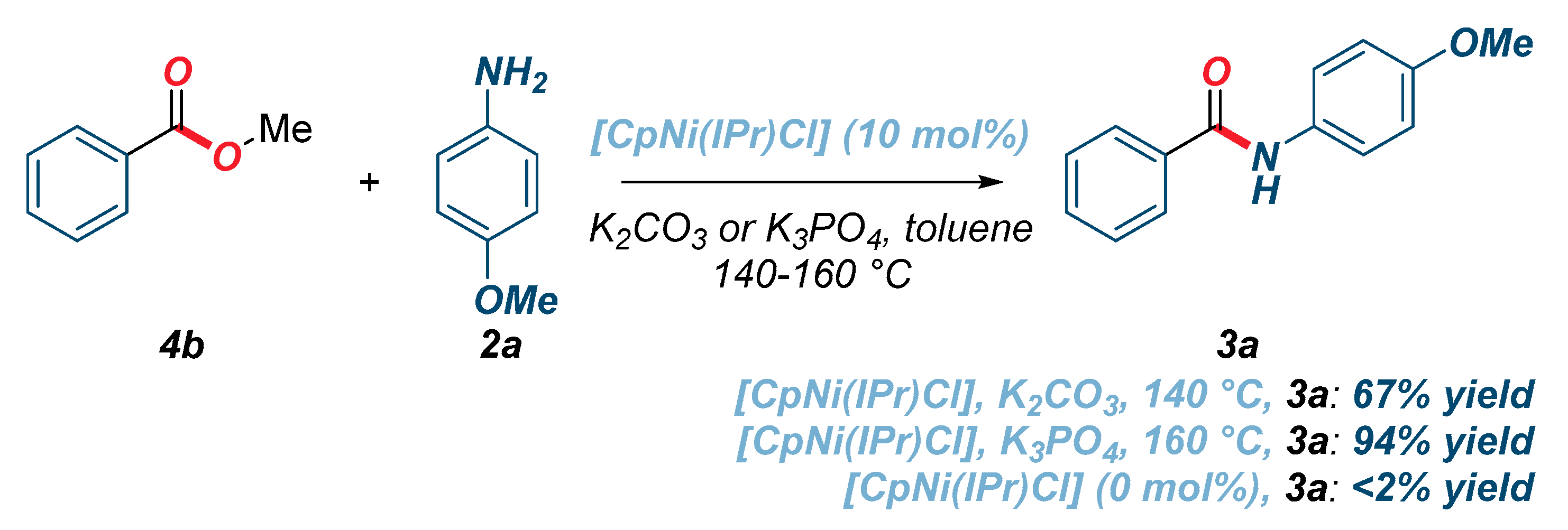 Molecules 26 00188 sch002 Molecules 26 00188 sch002