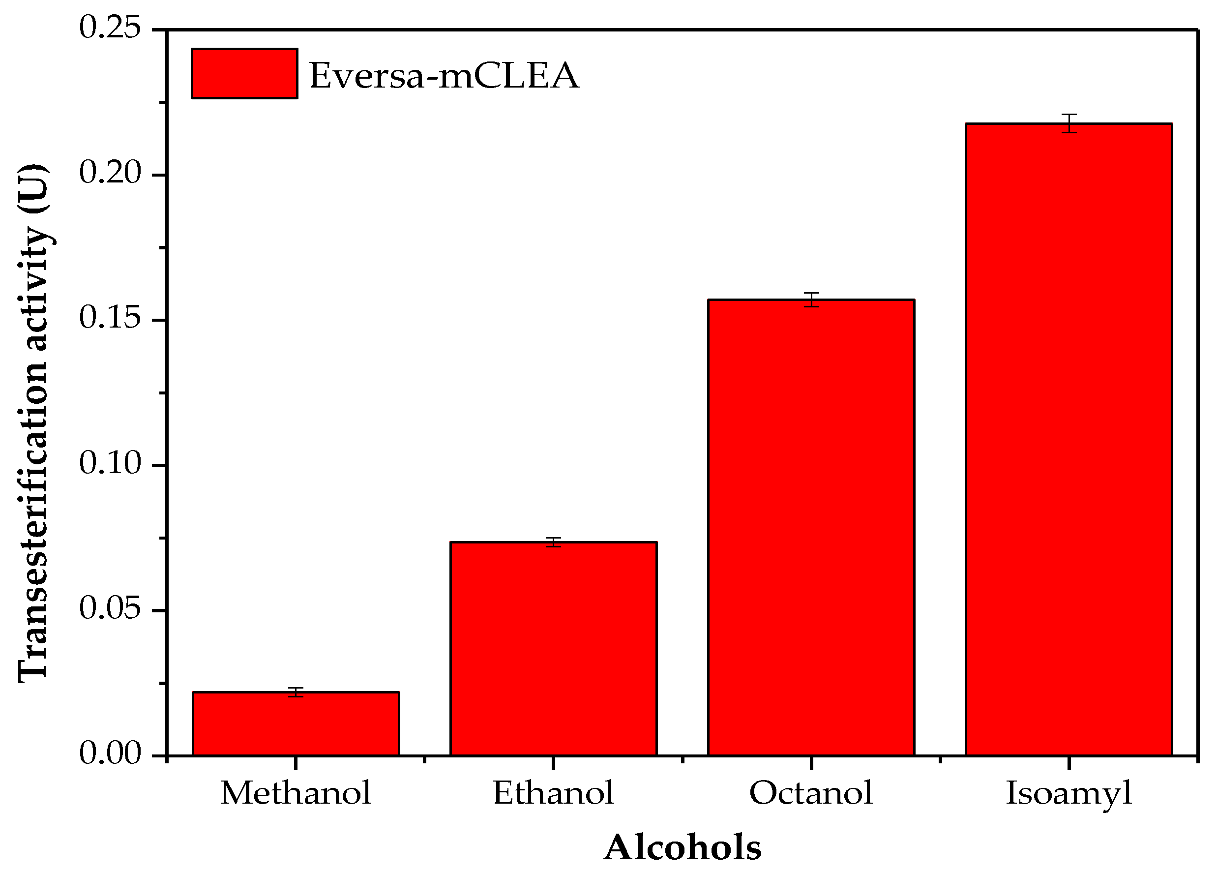 Molecules 26 00193 g001 Molecules 26 00193 g001