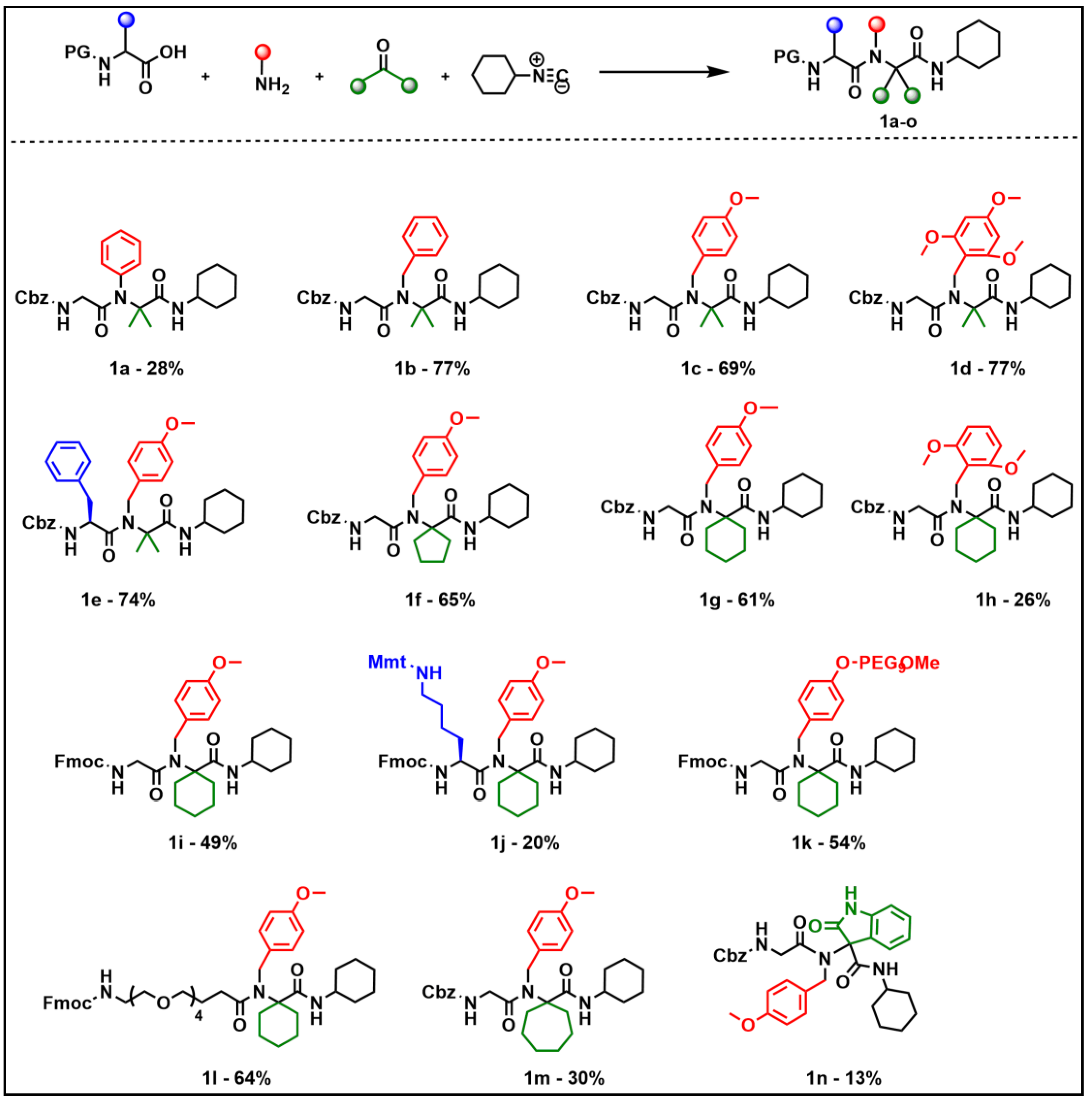 Molecules 26 00197 g002