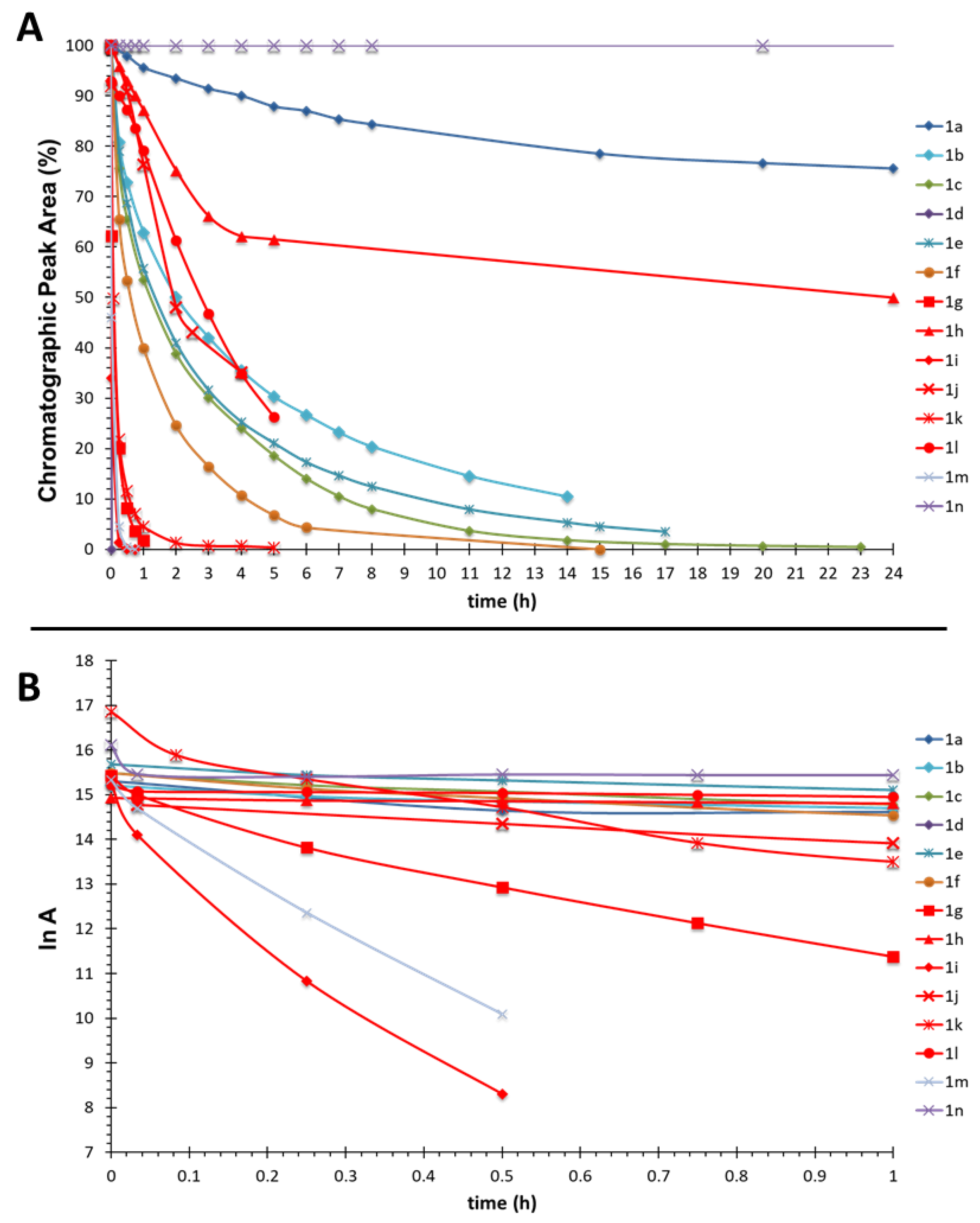 Molecules 26 00197 g004