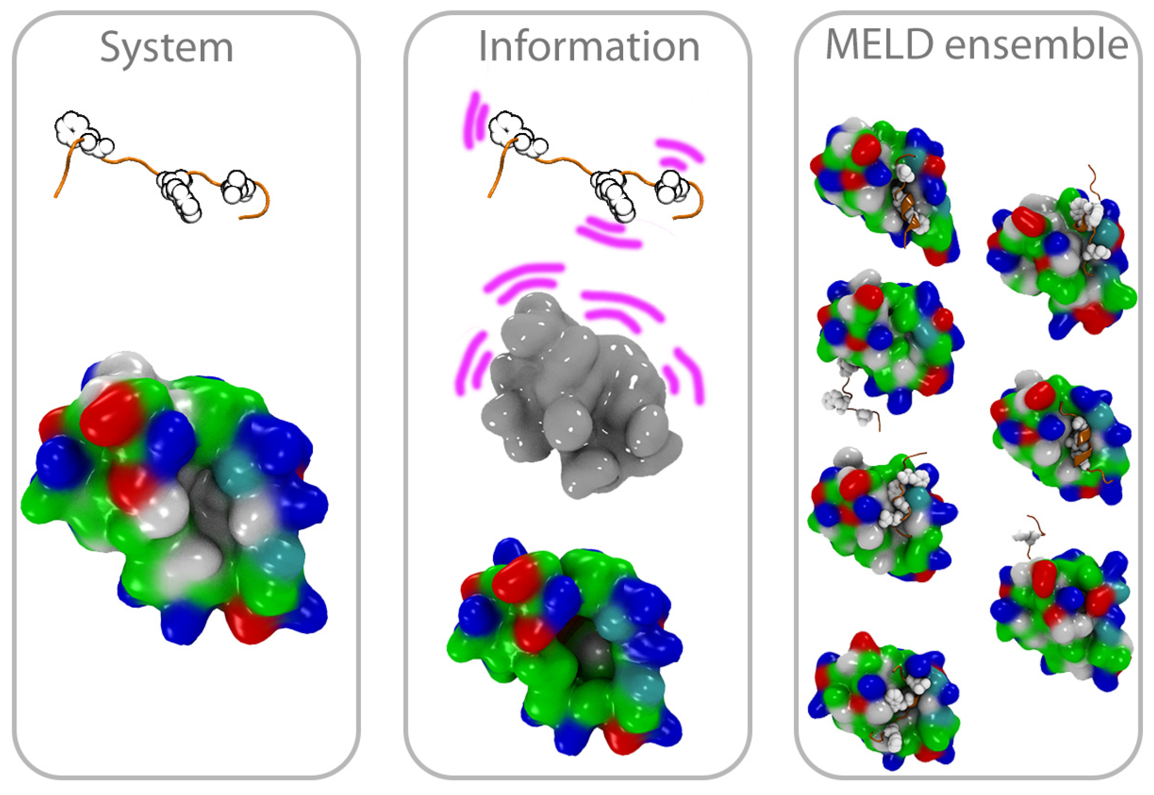 Molecules 26 00198 g001 Molecules 26 00198 g001