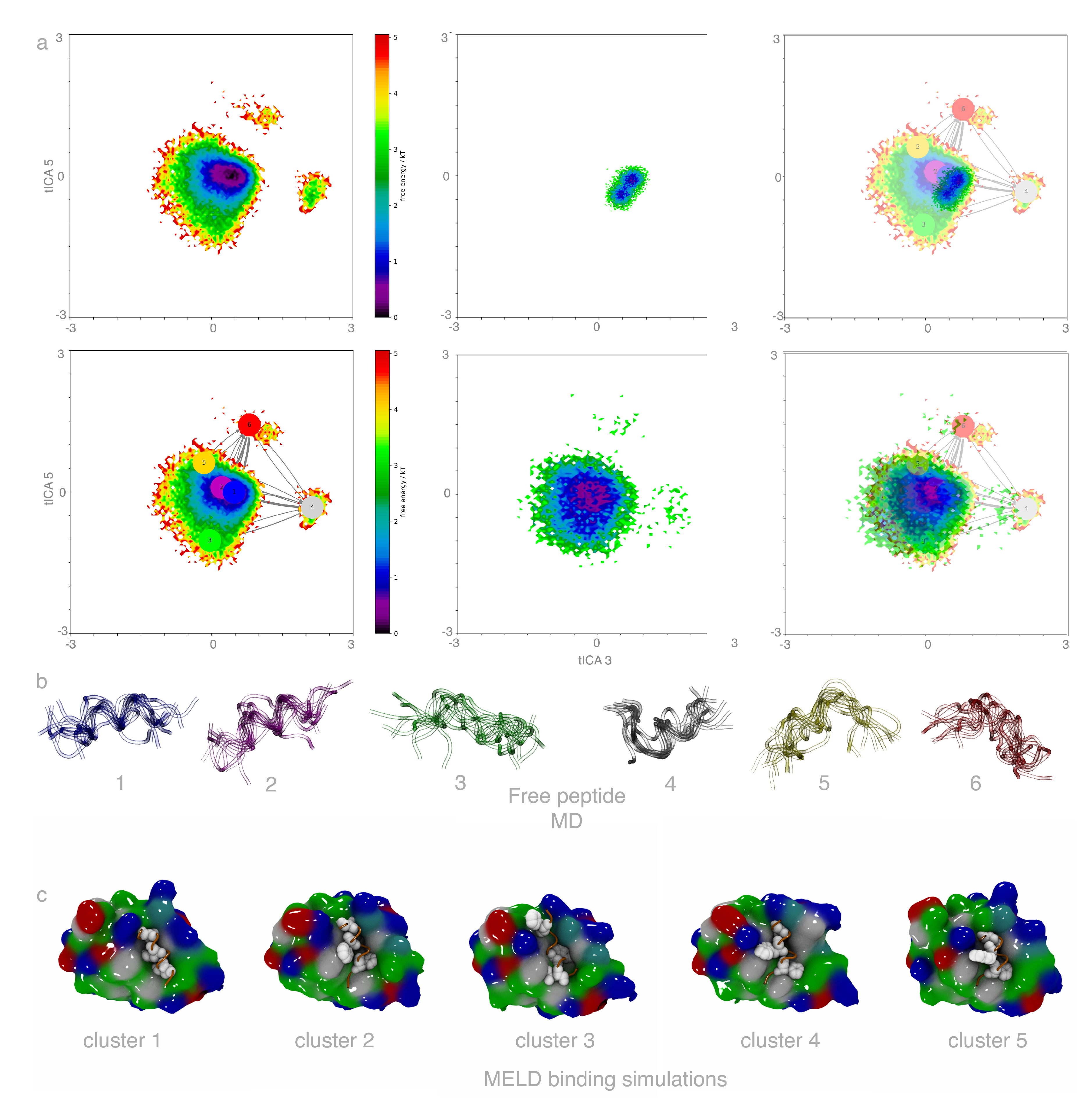 Molecules 26 00198 g0a1 Molecules 26 00198 g0a1