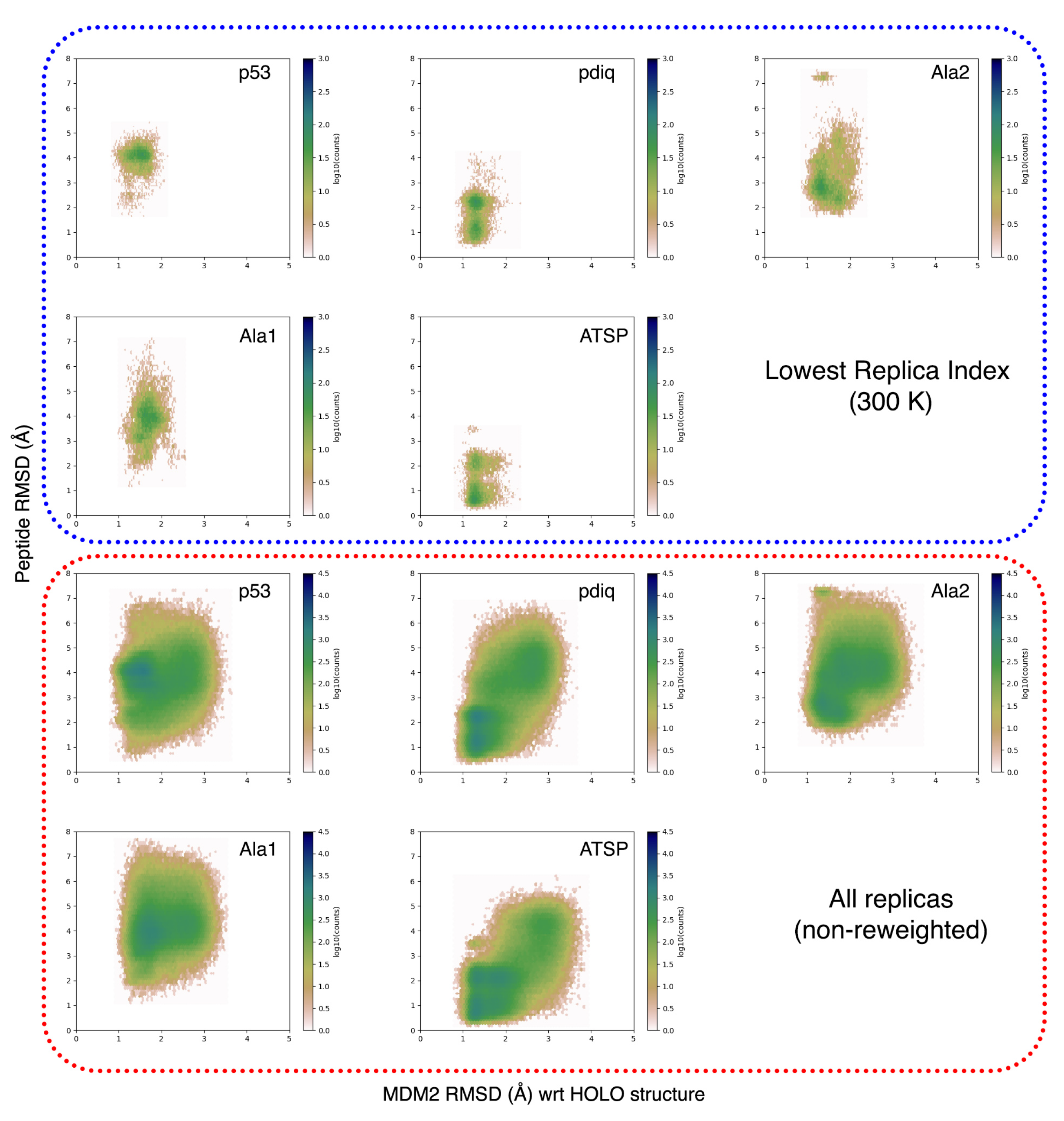 Molecules 26 00198 g0a10 Molecules 26 00198 g0a10