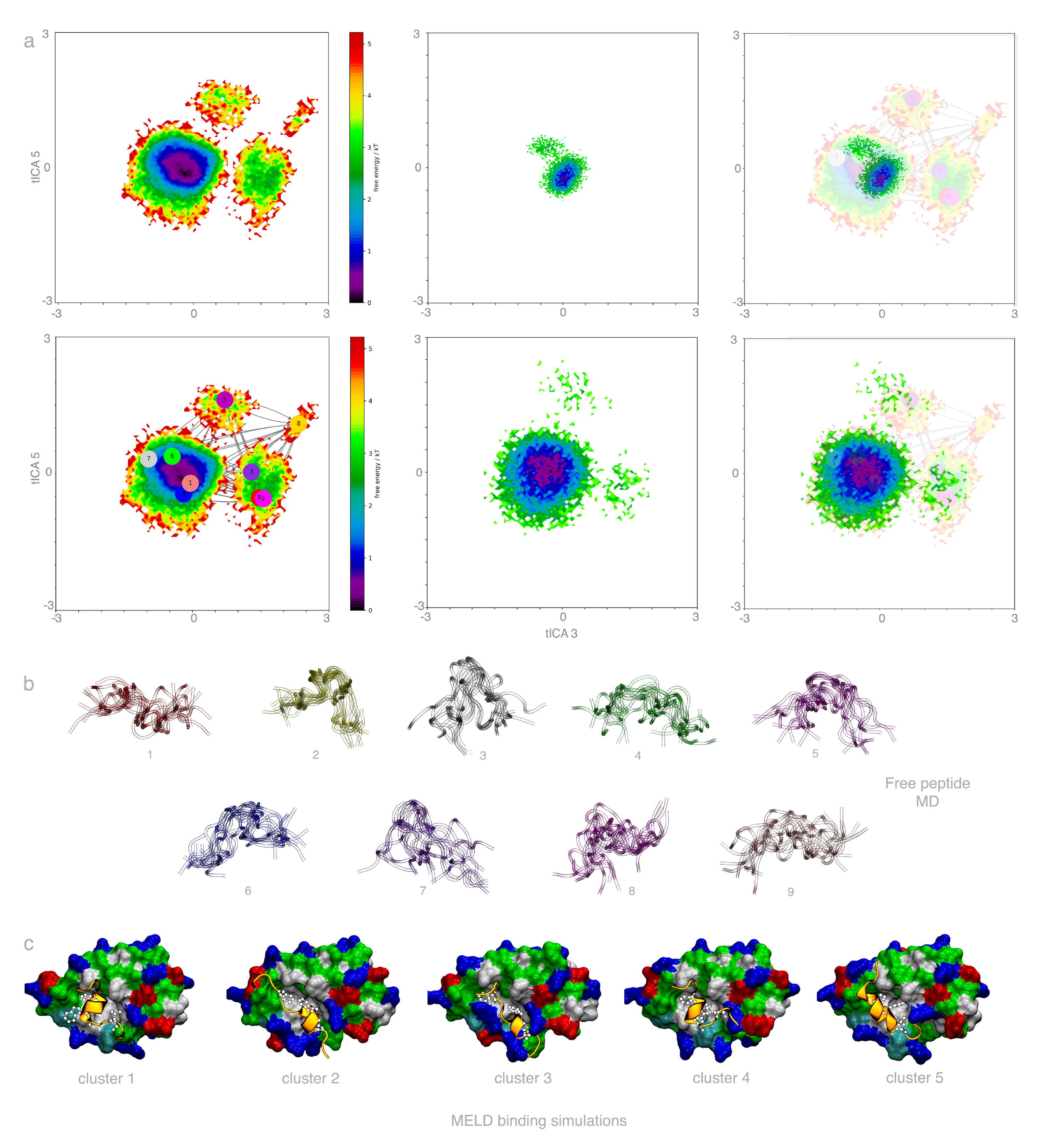 Molecules 26 00198 g0a2 Molecules 26 00198 g0a2