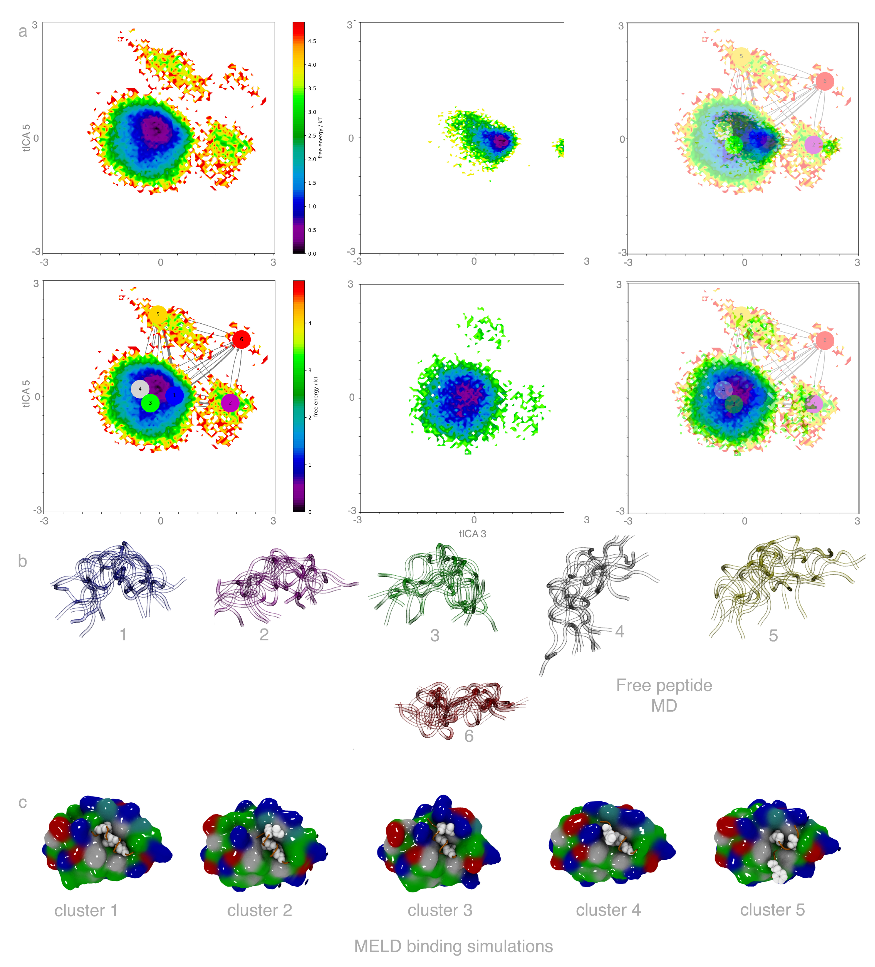 Molecules 26 00198 g0a3 Molecules 26 00198 g0a3