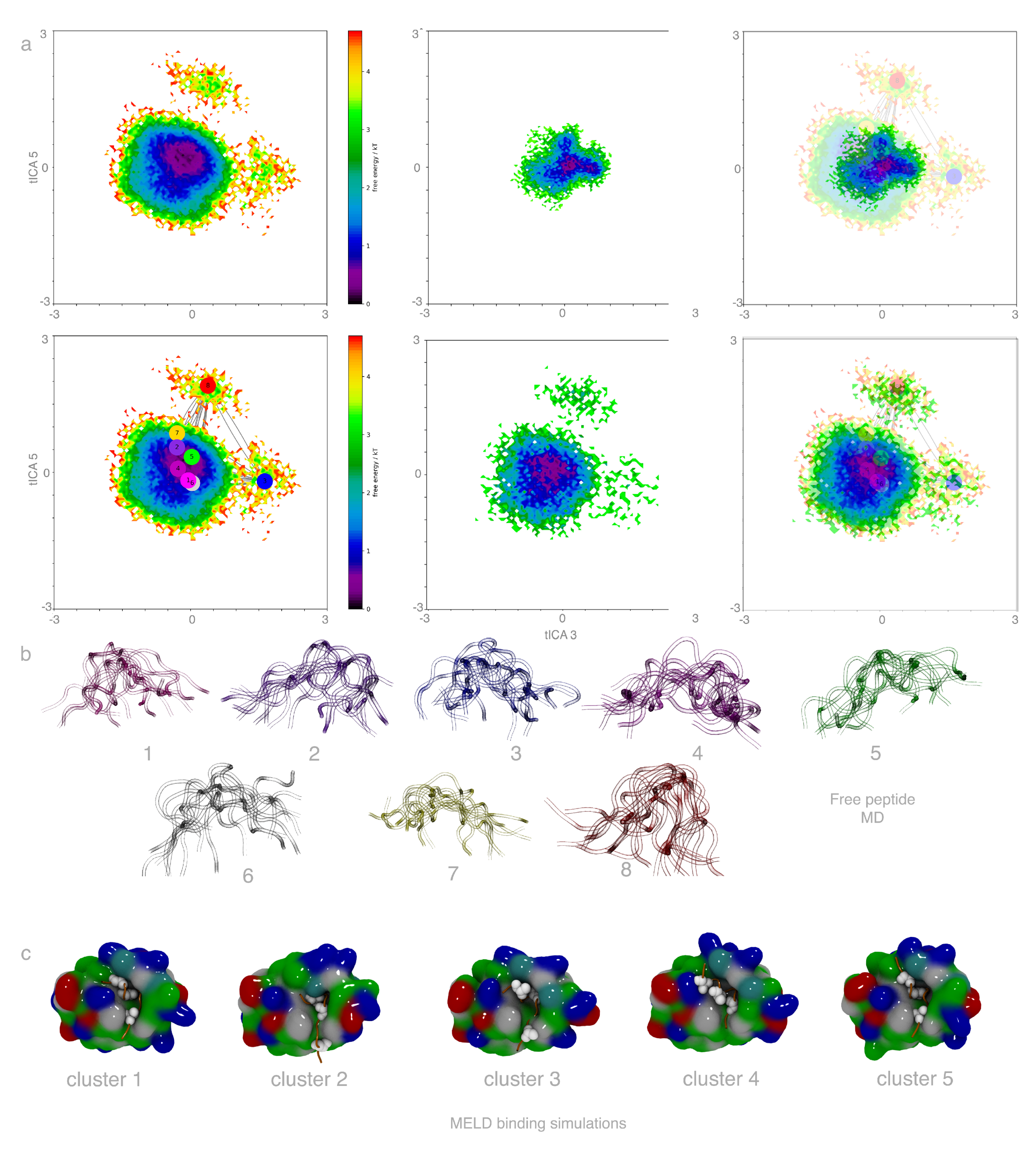 Molecules 26 00198 g0a4 Molecules 26 00198 g0a4