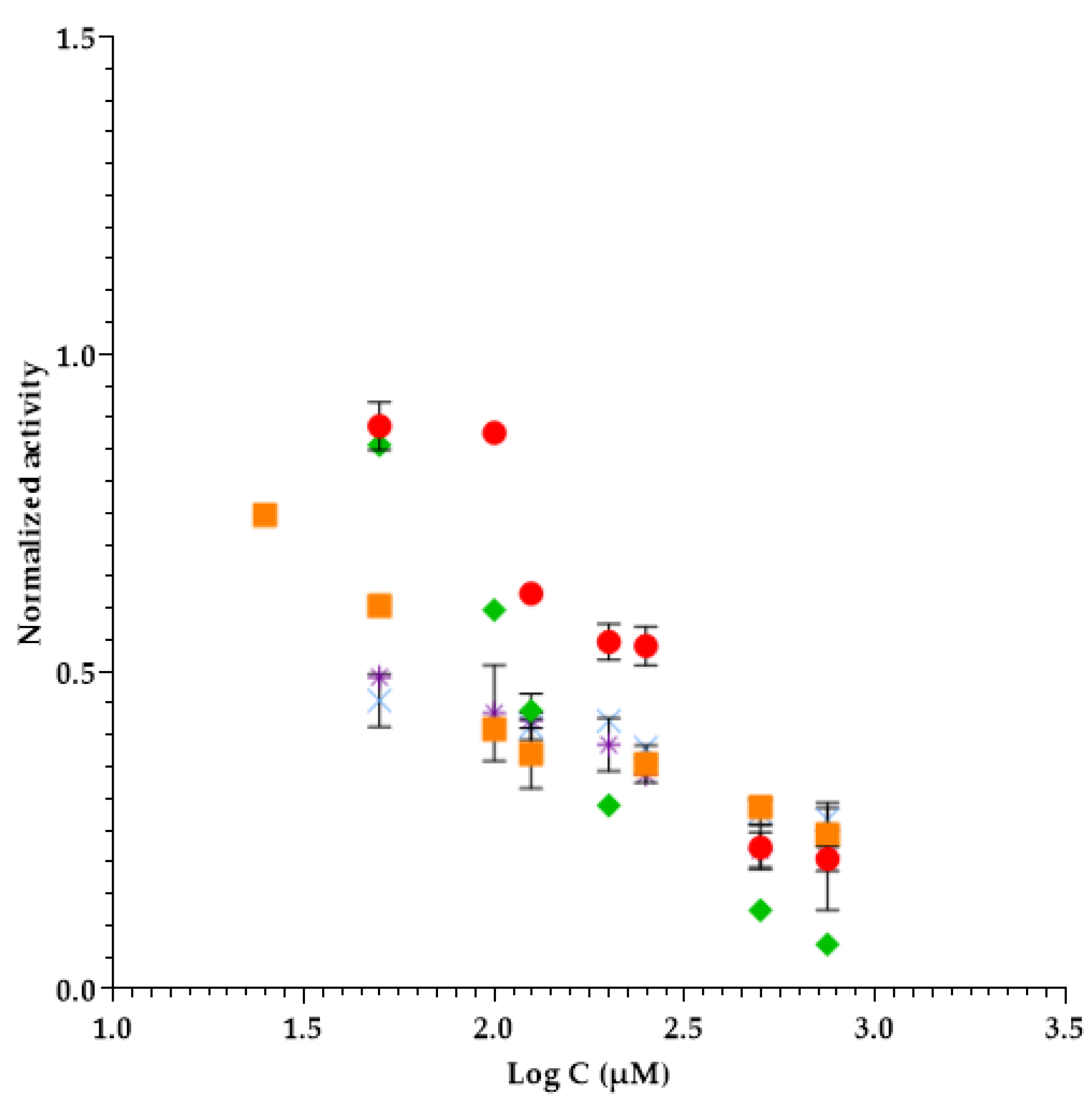 Molecules 26 00200 g002 Molecules 26 00200 g002