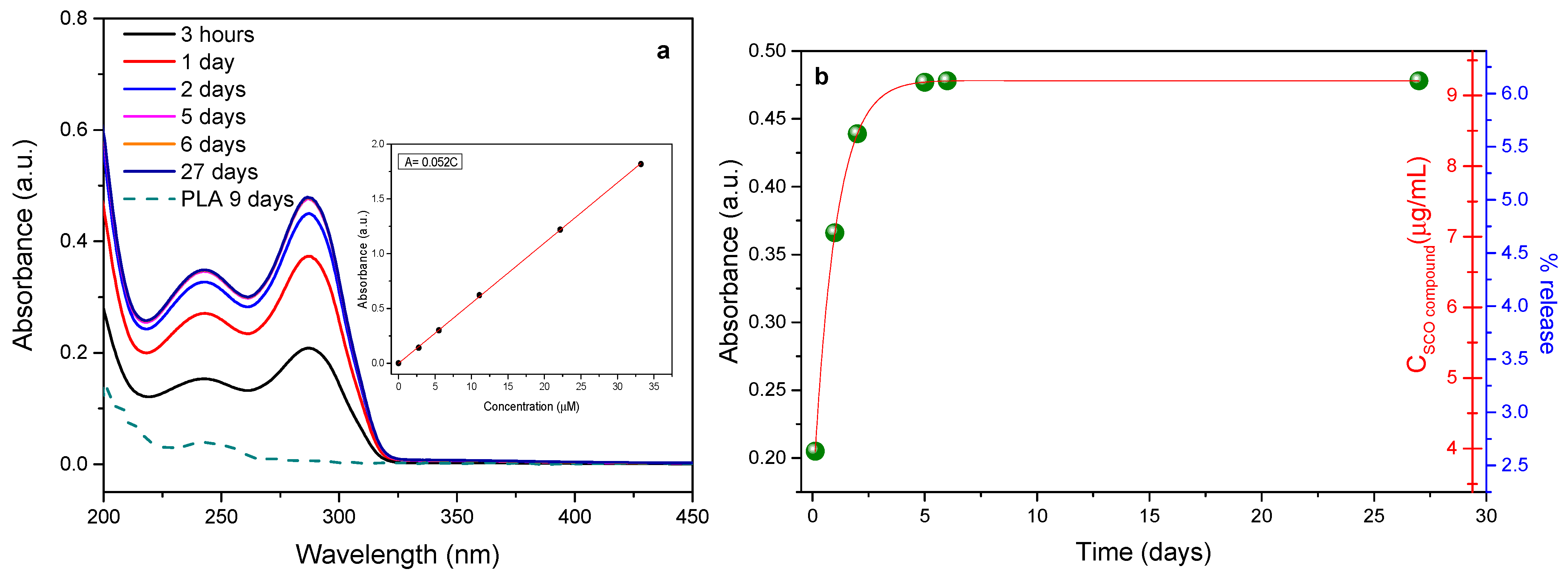 Molecules 26 00201 g005