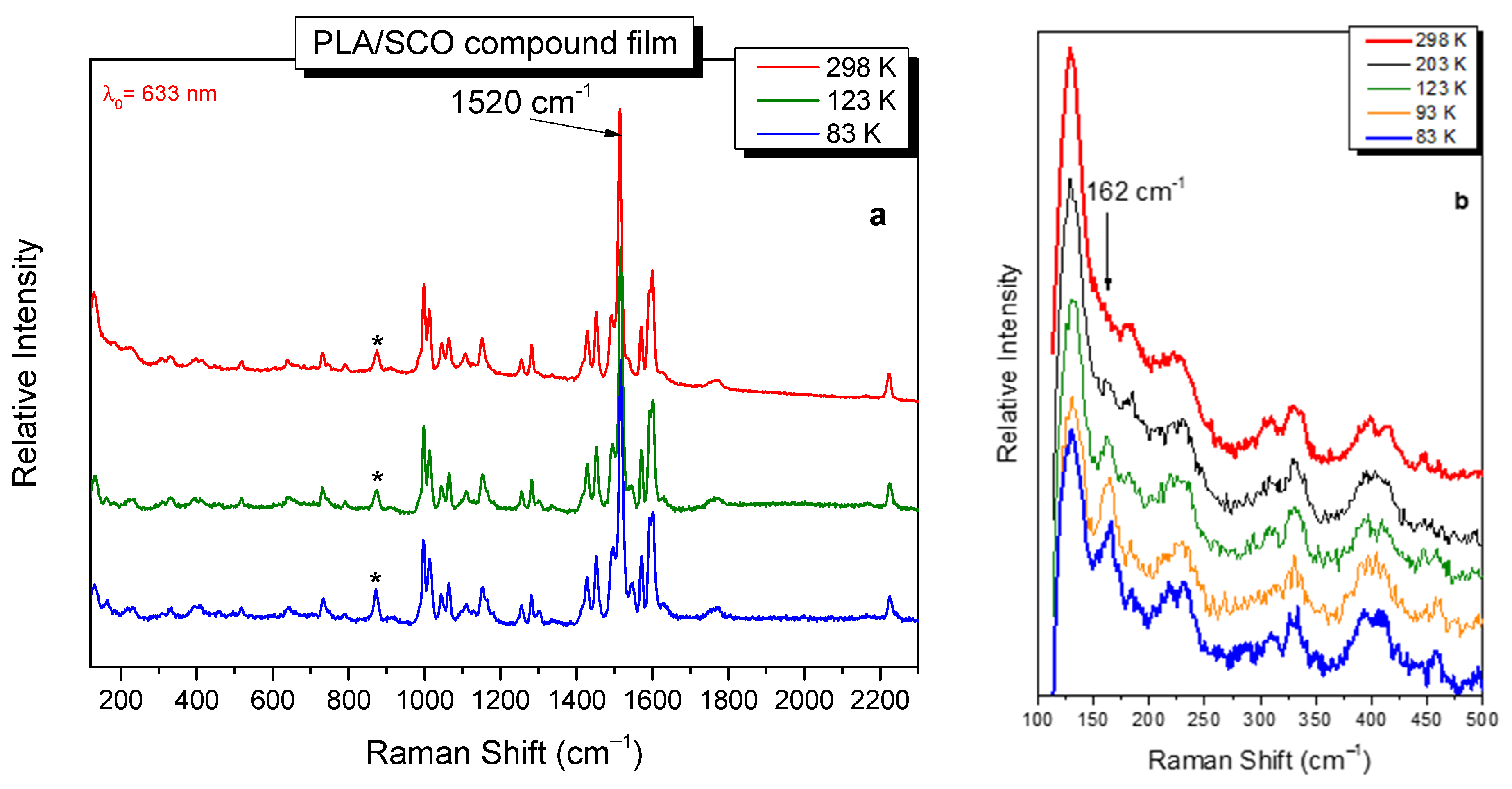 Molecules 26 00201 g006
