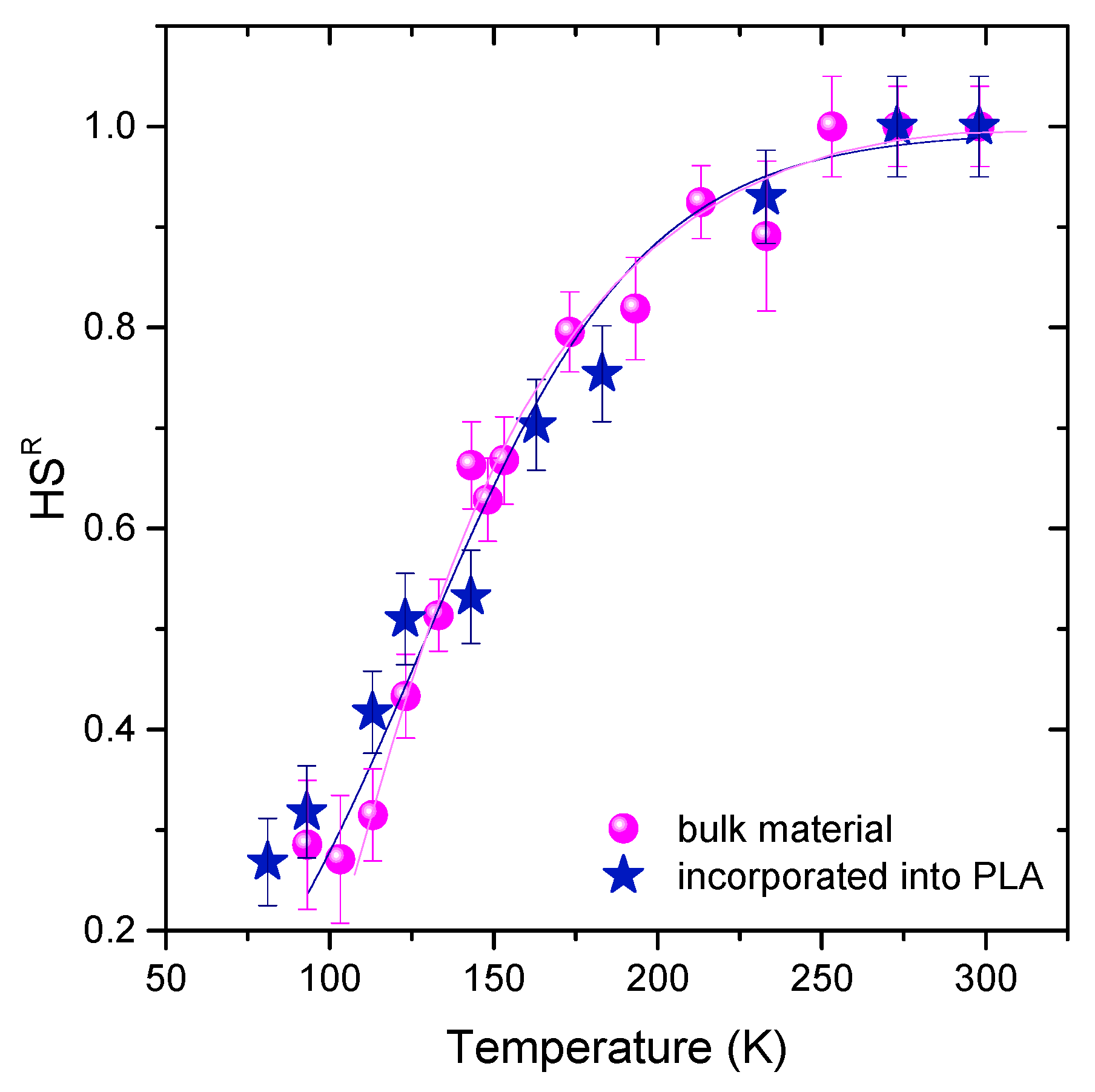 Molecules 26 00201 g007