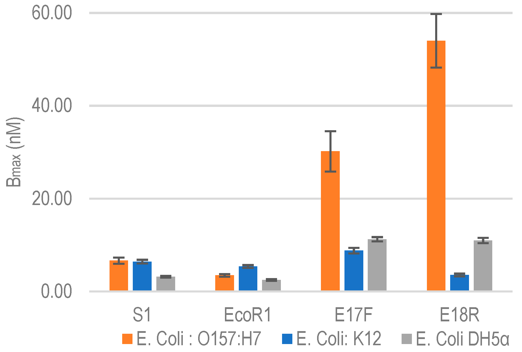 Molecules 26 00204 g004 Molecules 26 00204 g004