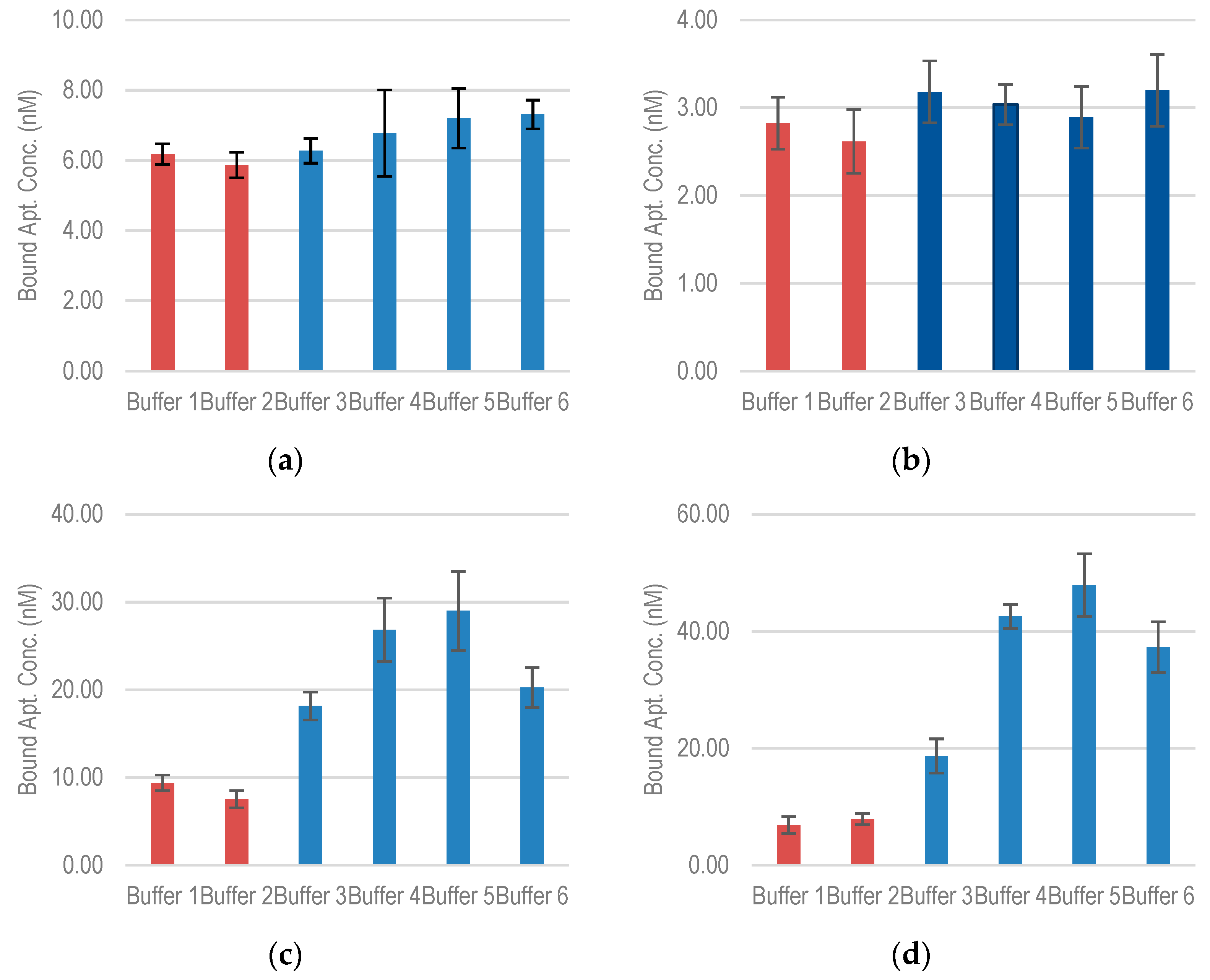 Molecules 26 00204 g006 Molecules 26 00204 g006