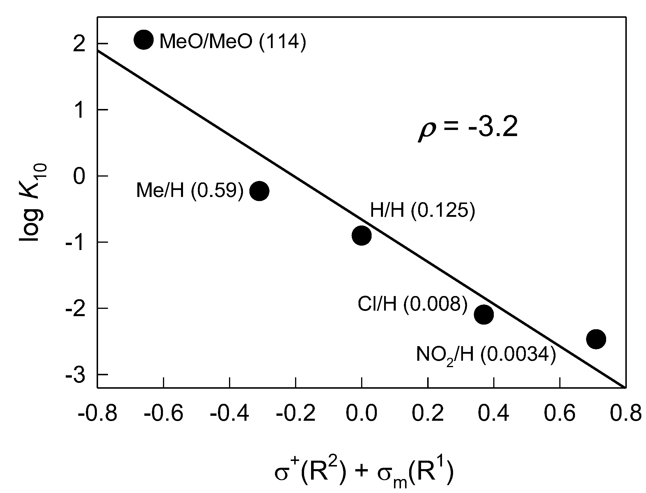 Molecules 26 00210 g006 Molecules 26 00210 g006