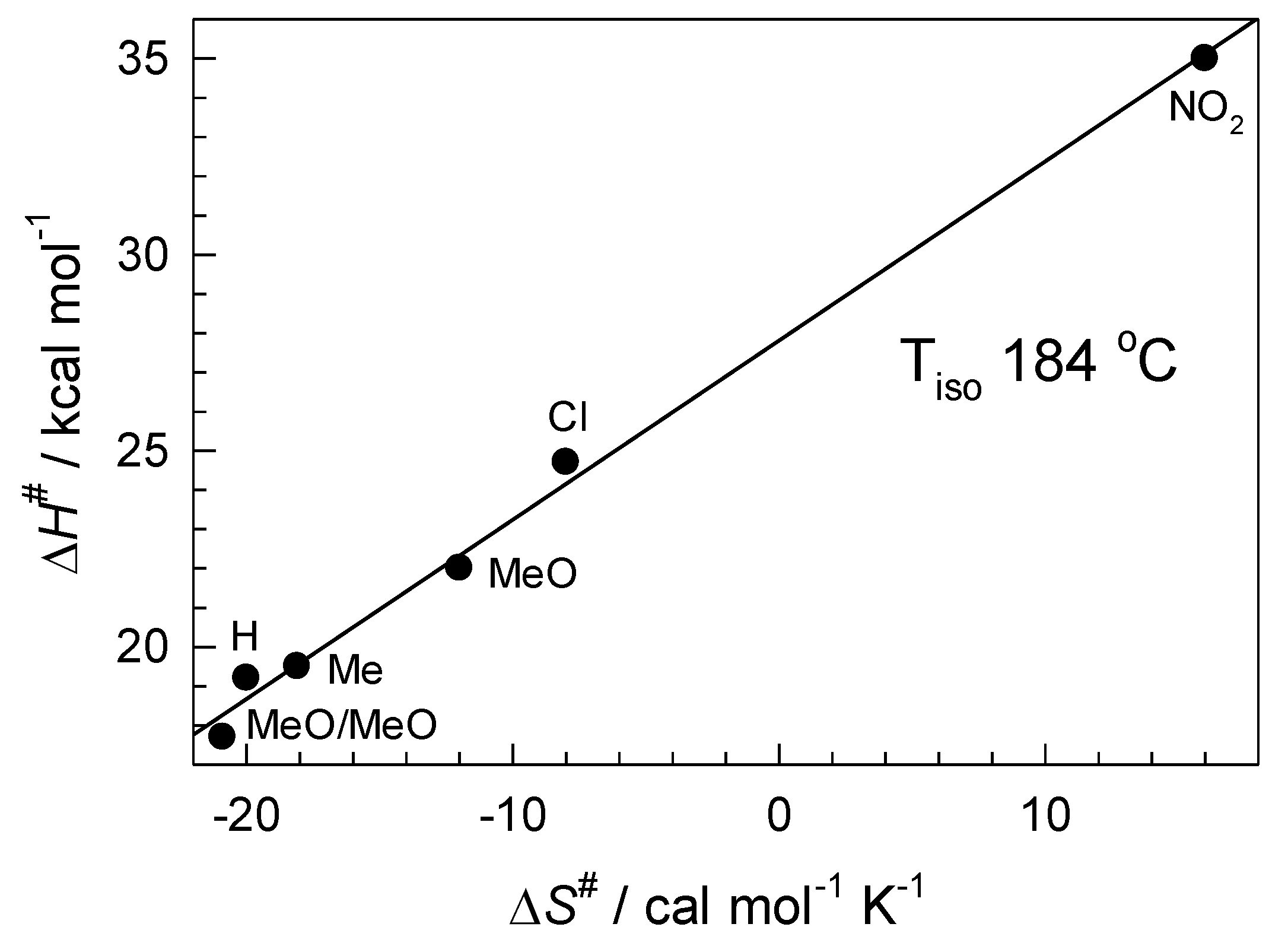 Molecules 26 00210 g008 Molecules 26 00210 g008